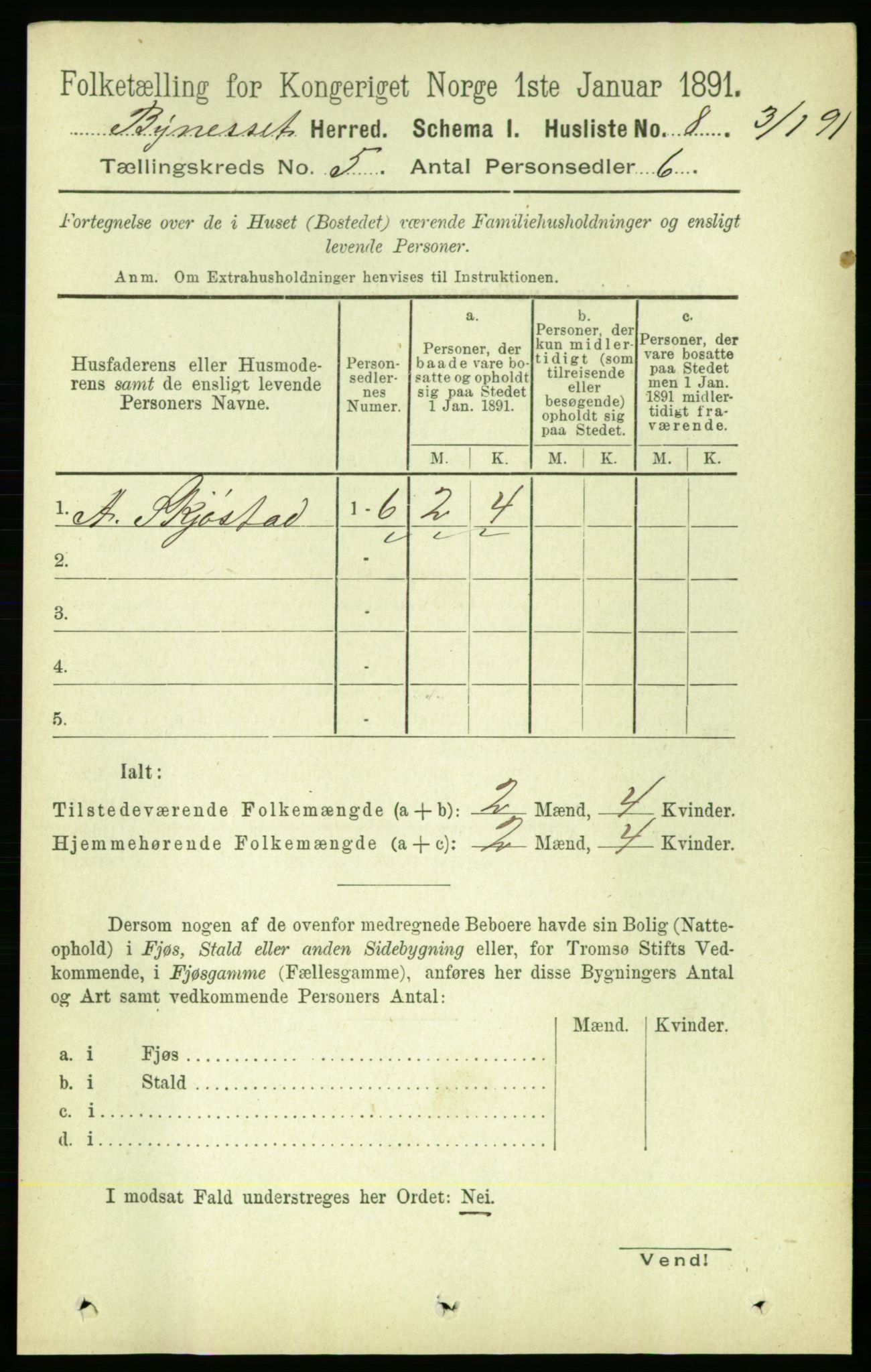 RA, 1891 census for 1655 Byneset, 1891, p. 1972