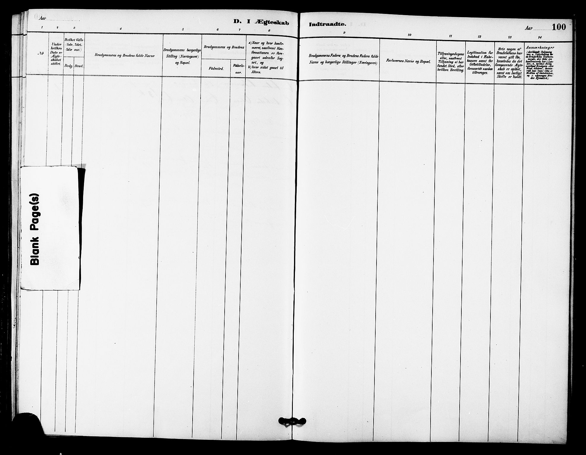 Ministerialprotokoller, klokkerbøker og fødselsregistre - Sør-Trøndelag, SAT/A-1456/633/L0519: Parish register (copy) no. 633C01, 1884-1905, p. 100