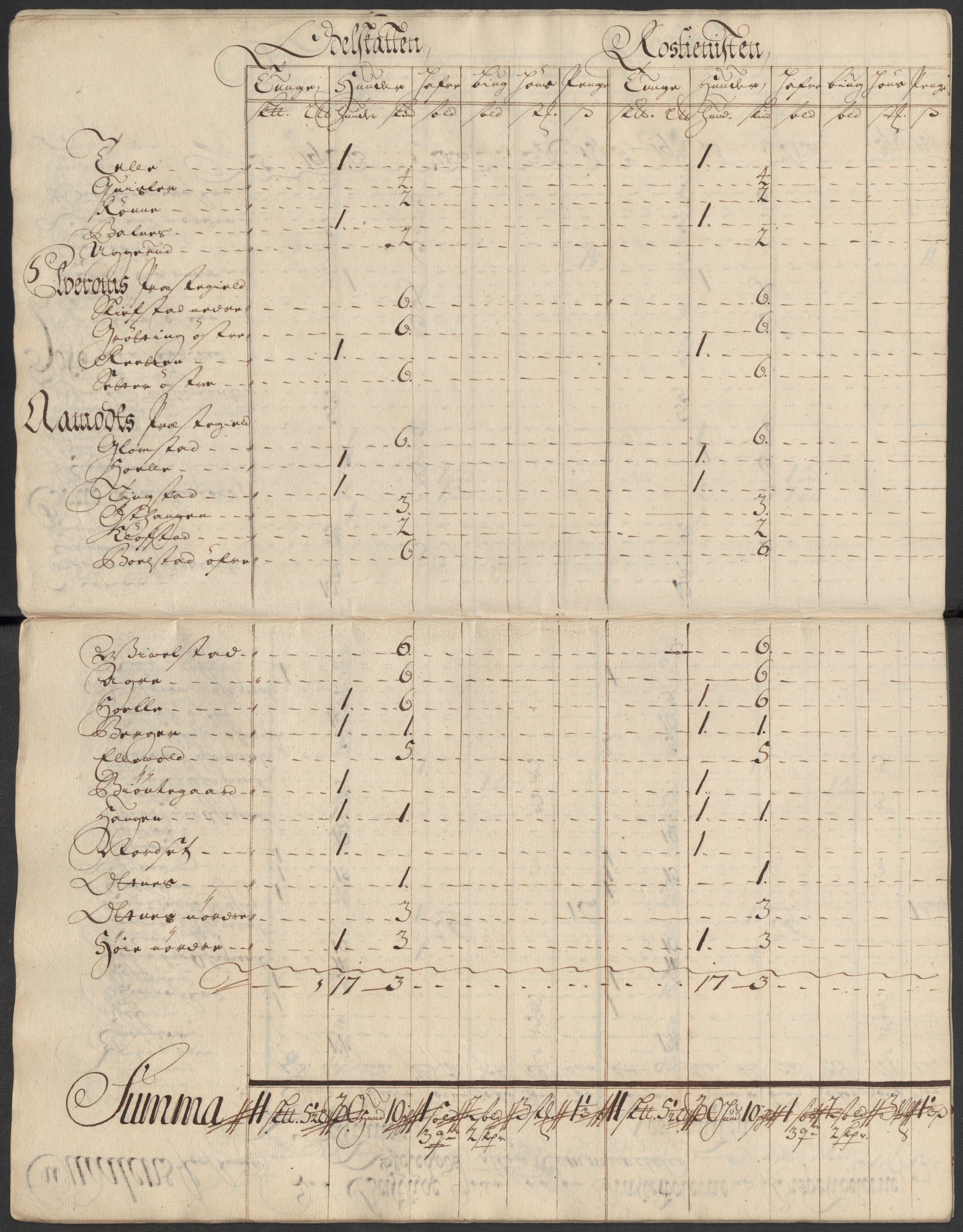 Rentekammeret inntil 1814, Reviderte regnskaper, Fogderegnskap, AV/RA-EA-4092/R13/L0855: Fogderegnskap Solør, Odal og Østerdal, 1716, p. 116