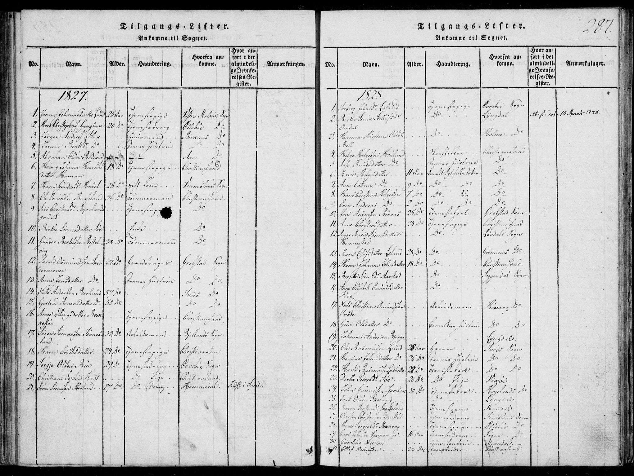 Oddernes sokneprestkontor, AV/SAK-1111-0033/F/Fa/Faa/L0005: Parish register (official) no. A 5, 1820-1838, p. 287