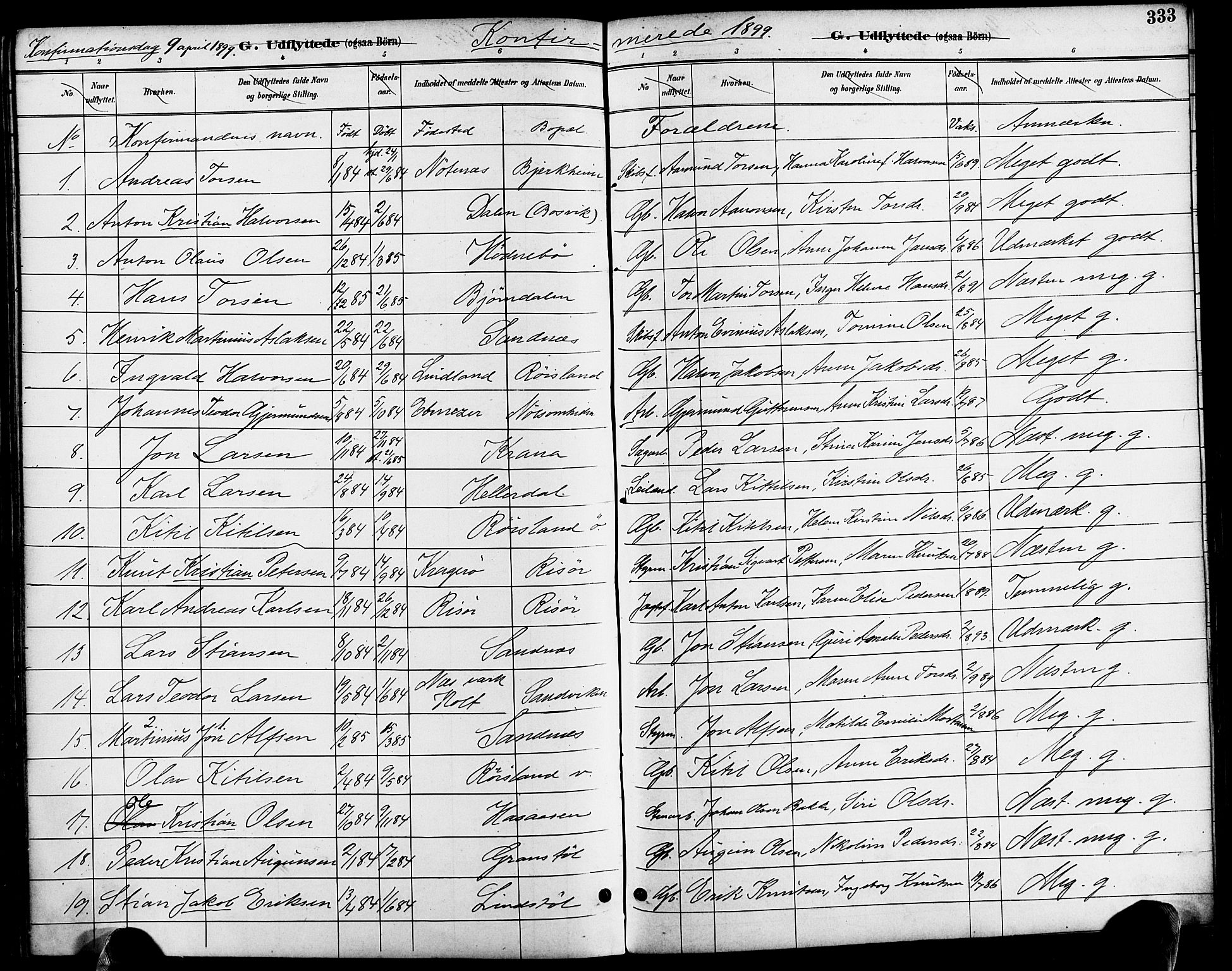Søndeled sokneprestkontor, SAK/1111-0038/F/Fa/L0005: Parish register (official) no. A 5, 1889-1899, p. 333