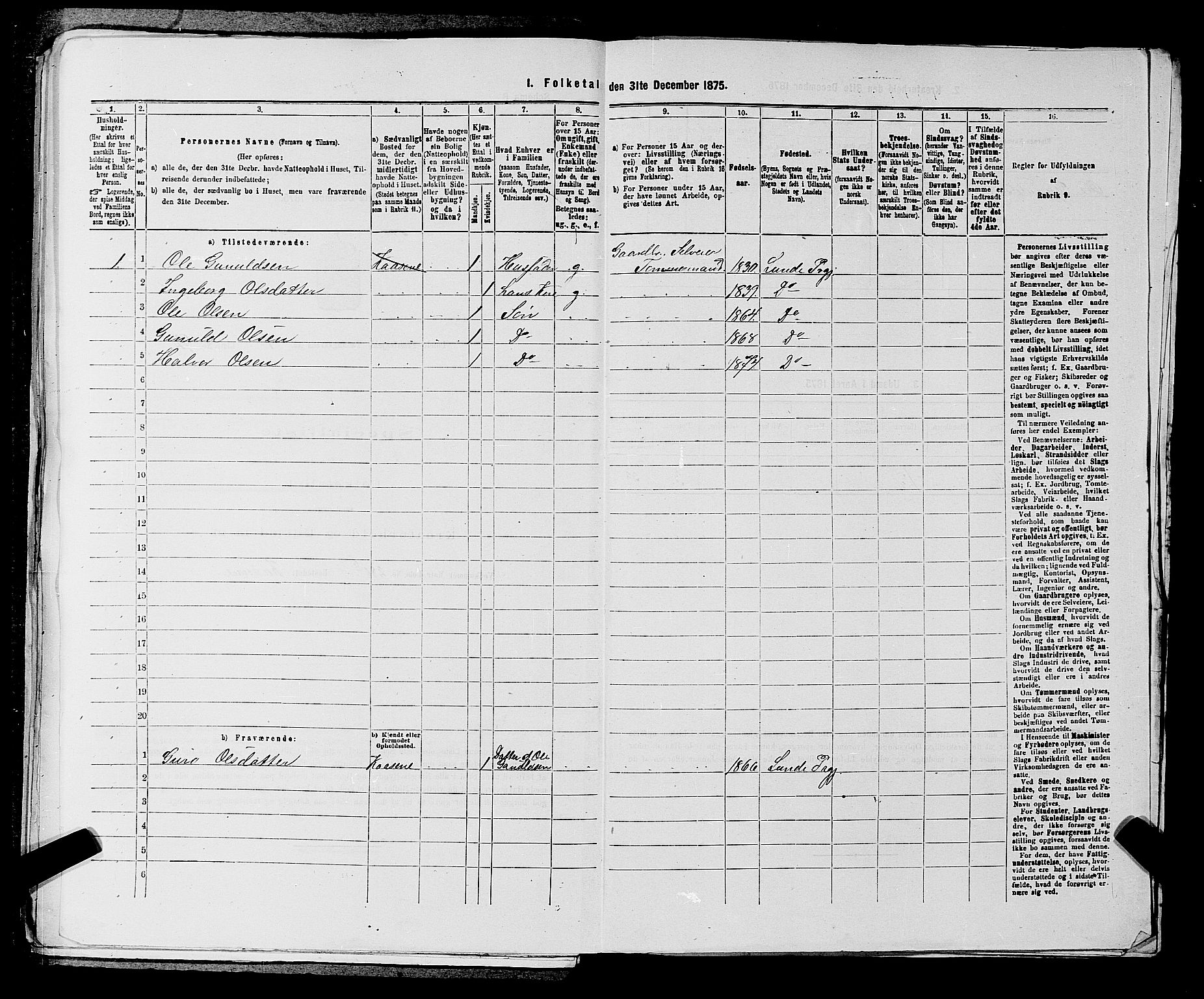 SAKO, 1875 census for 0820P Lunde, 1875, p. 649