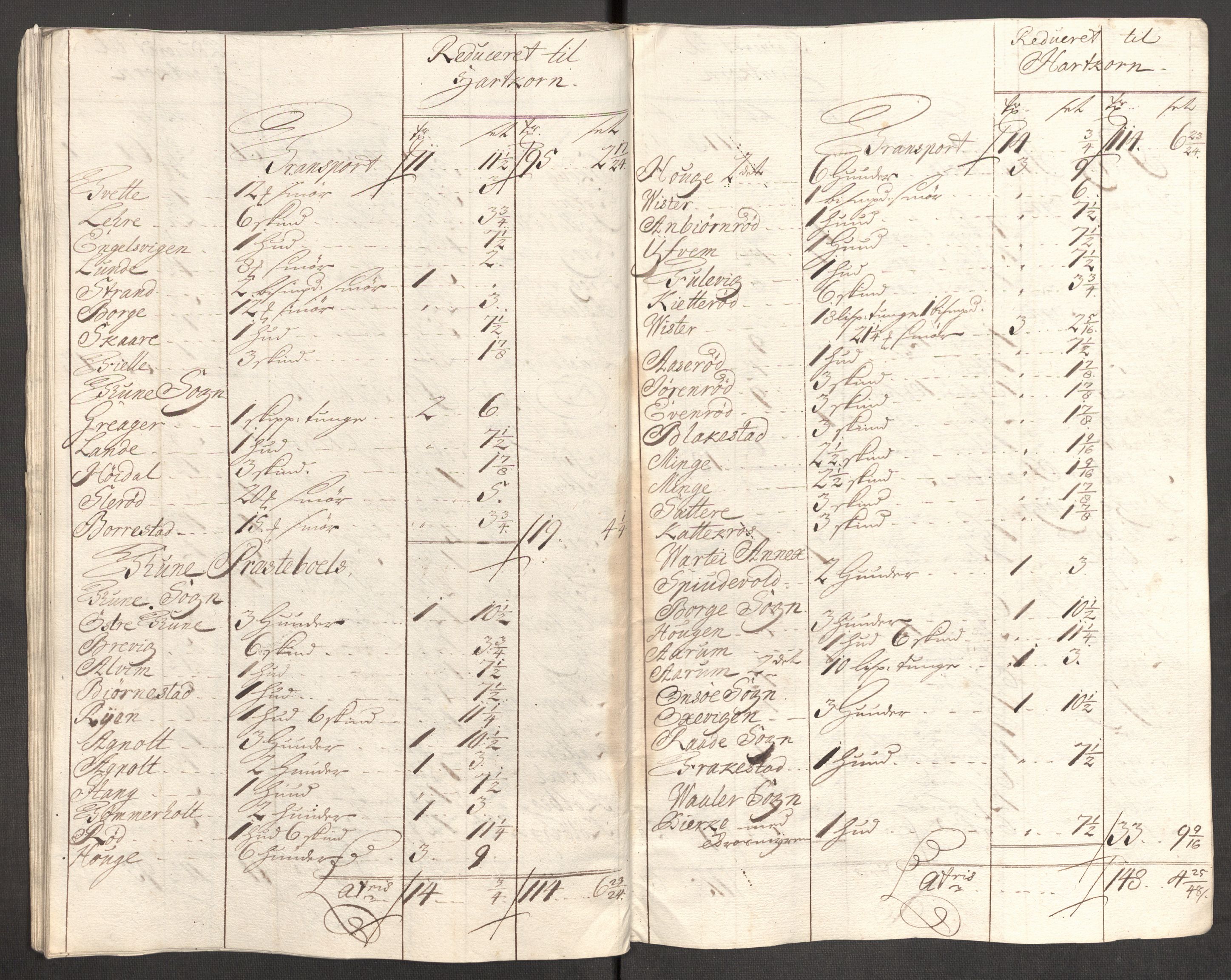 Rentekammeret inntil 1814, Reviderte regnskaper, Fogderegnskap, AV/RA-EA-4092/R04/L0138: Fogderegnskap Moss, Onsøy, Tune, Veme og Åbygge, 1713-1714, p. 138