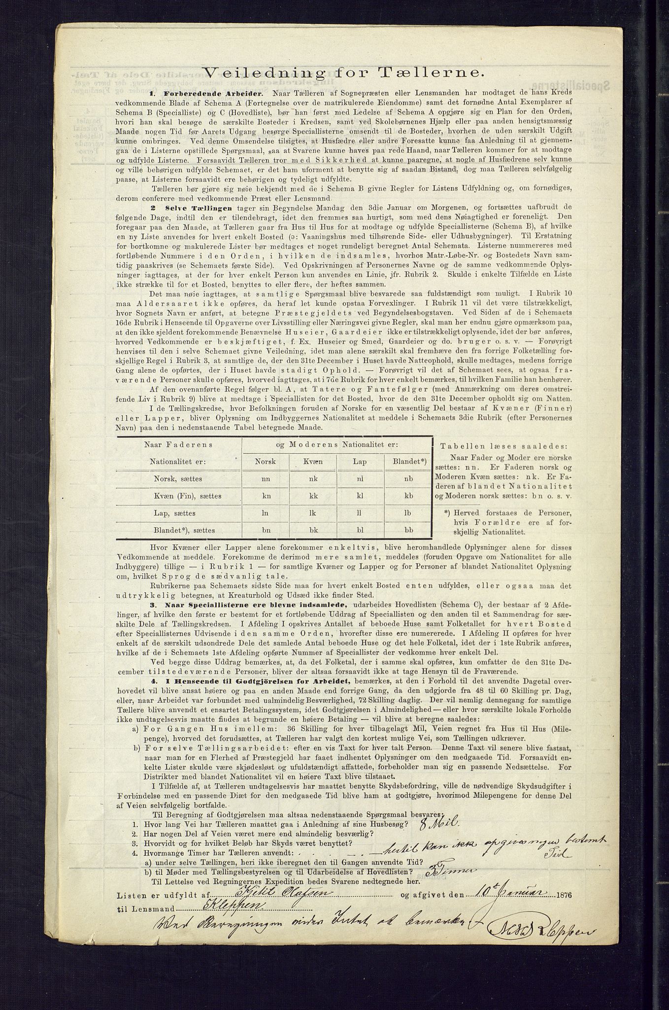 SAKO, 1875 census for 0824P Gransherad, 1875, p. 11