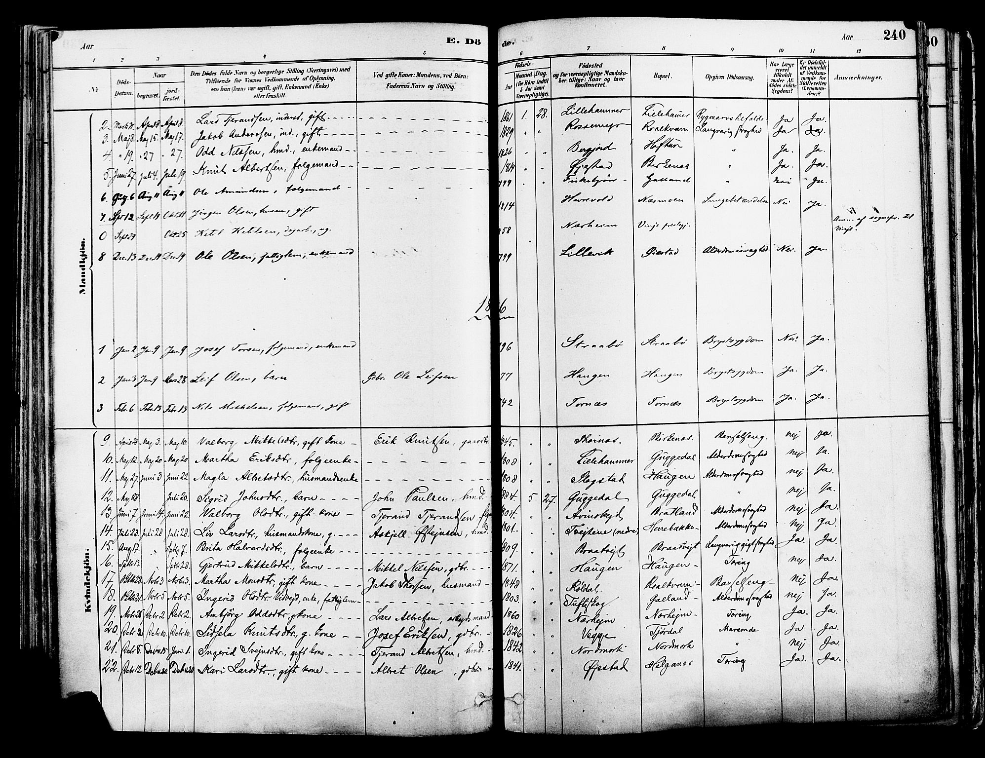 Suldal sokneprestkontor, AV/SAST-A-101845/01/IV/L0011: Parish register (official) no. A 11, 1878-1900, p. 240