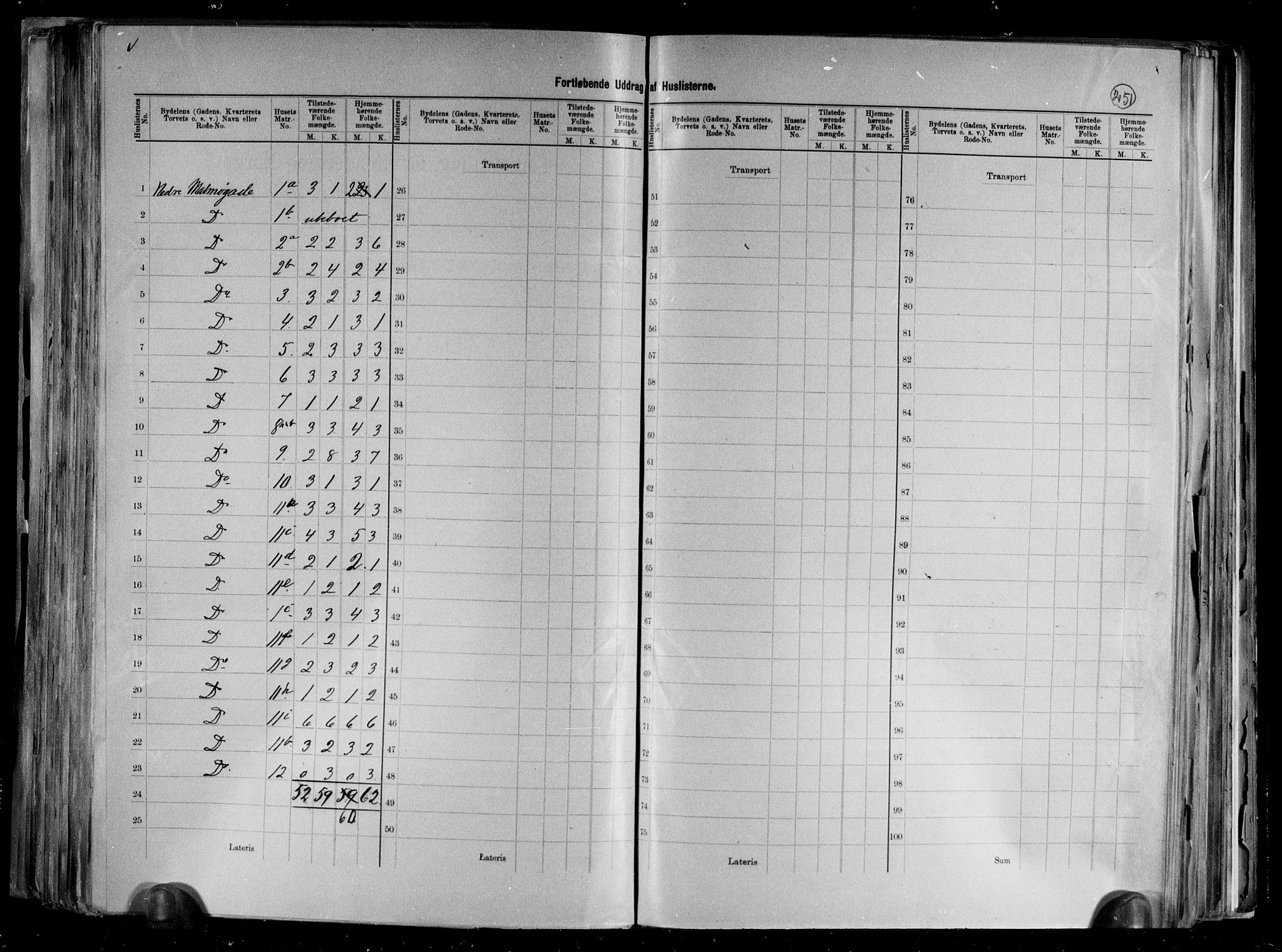 RA, 1891 census for 1002 Mandal, 1891, p. 49