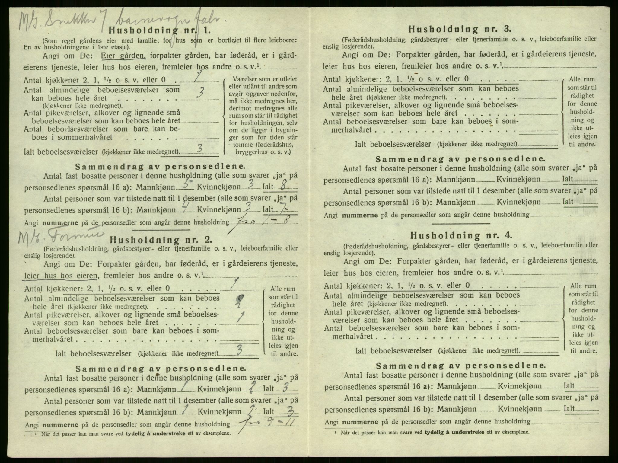 SAKO, 1920 census for Sandeherred, 1920, p. 2842