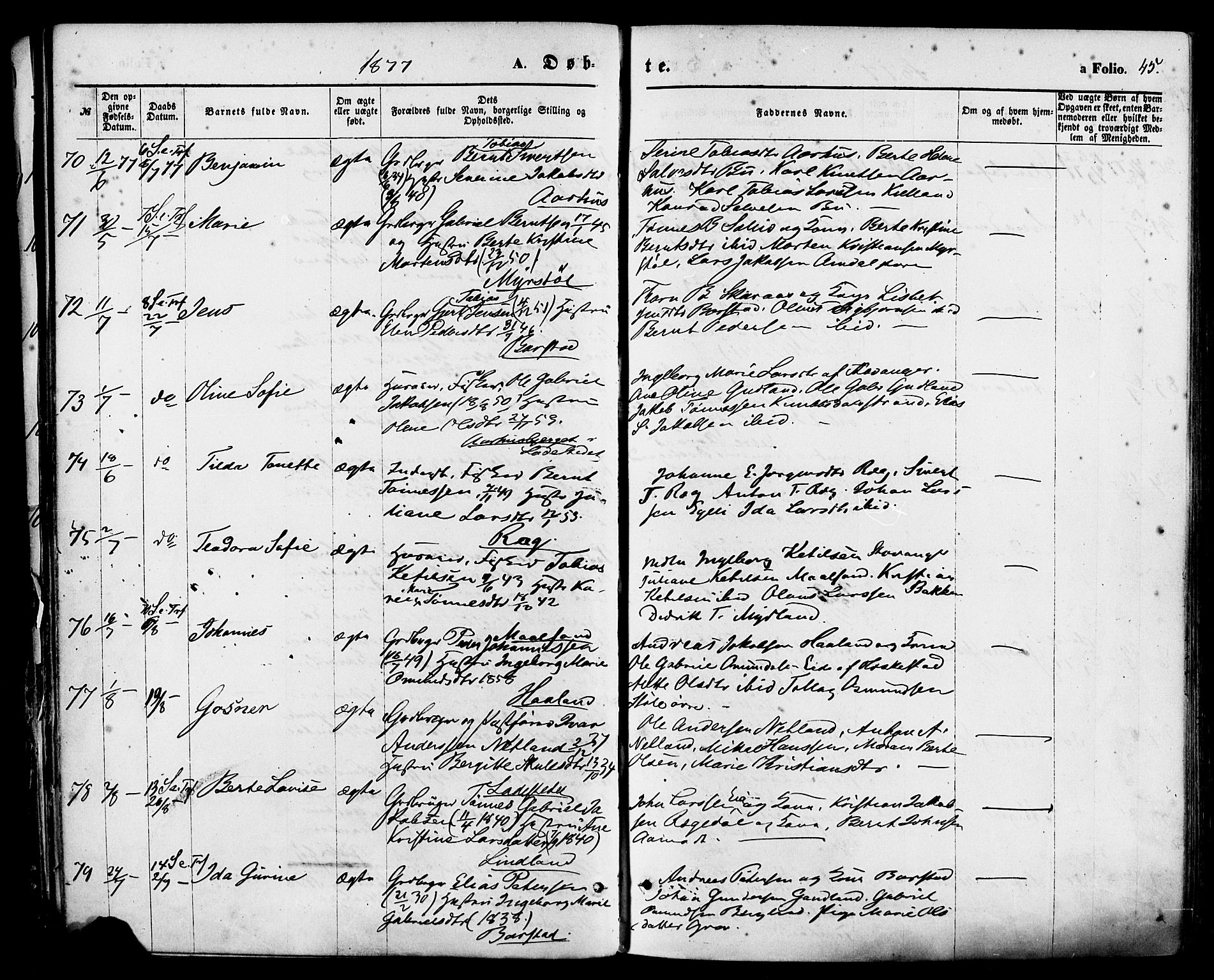 Sokndal sokneprestkontor, AV/SAST-A-101808: Parish register (official) no. A 10, 1874-1886, p. 45