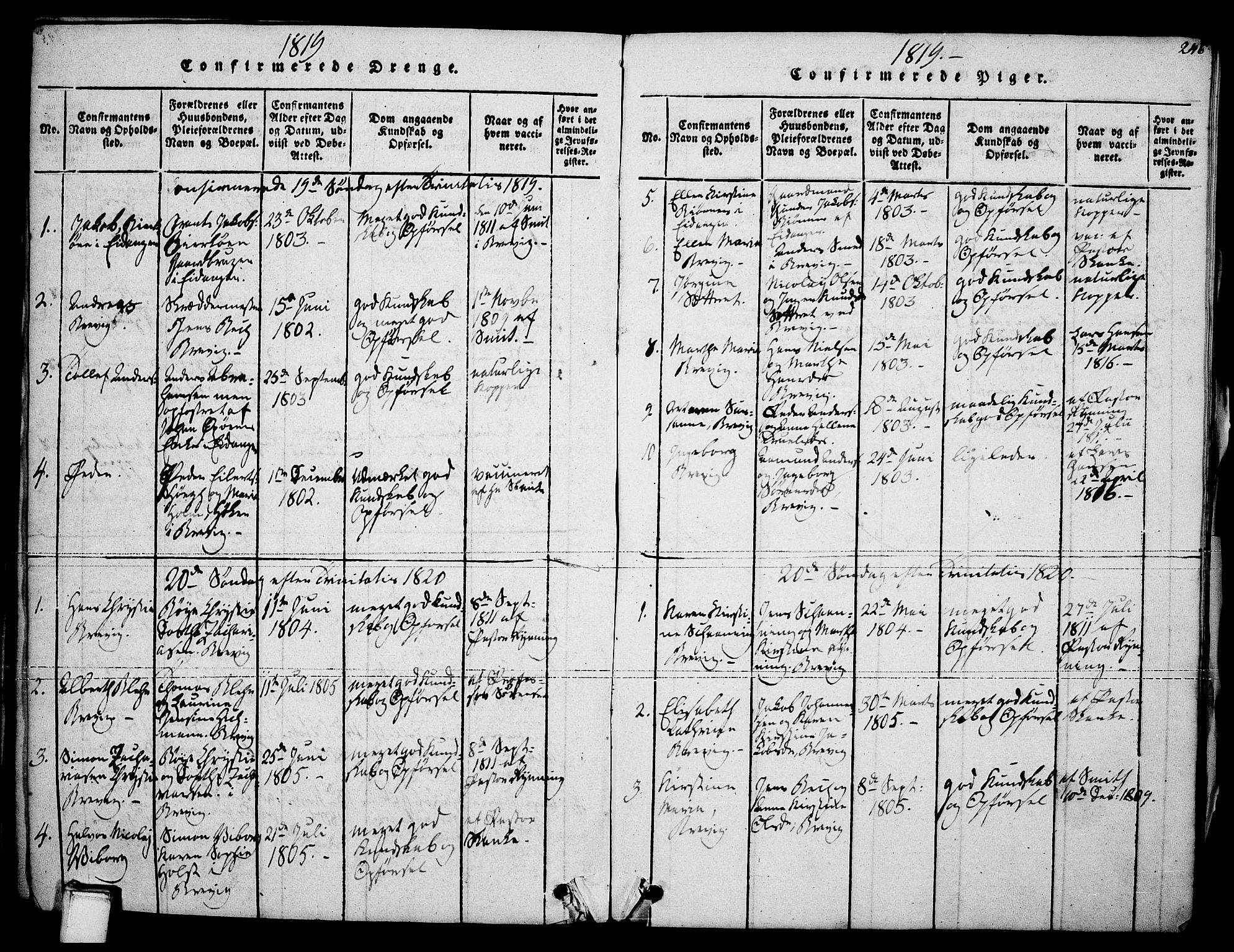 Brevik kirkebøker, SAKO/A-255/F/Fa/L0004: Parish register (official) no. 4, 1814-1846, p. 246