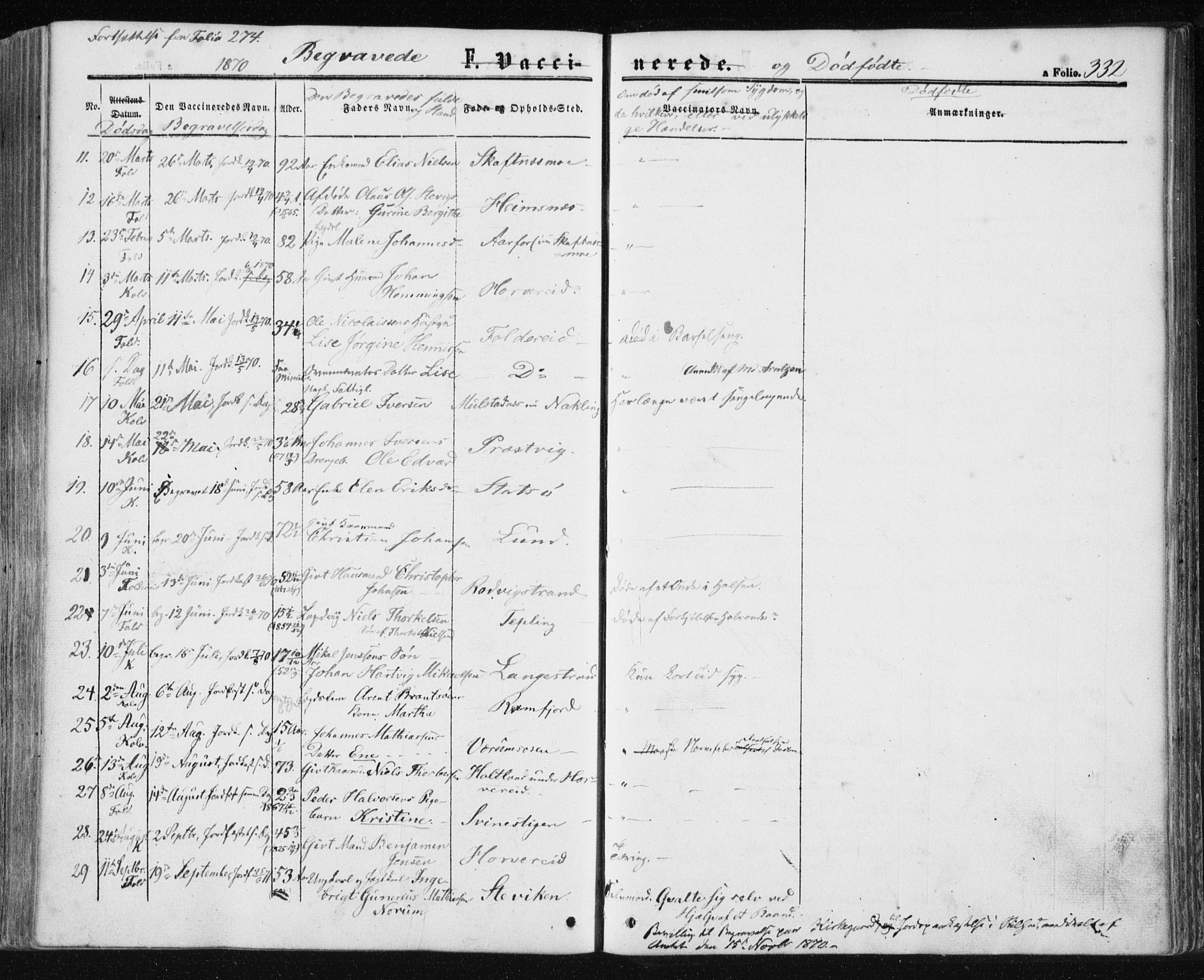 Ministerialprotokoller, klokkerbøker og fødselsregistre - Nord-Trøndelag, AV/SAT-A-1458/780/L0641: Parish register (official) no. 780A06, 1857-1874, p. 332