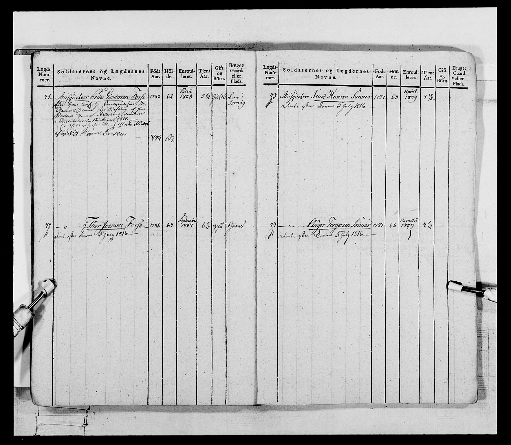 Generalitets- og kommissariatskollegiet, Det kongelige norske kommissariatskollegium, AV/RA-EA-5420/E/Eh/L0118: Telemarkske nasjonale infanteriregiment, 1814, p. 20