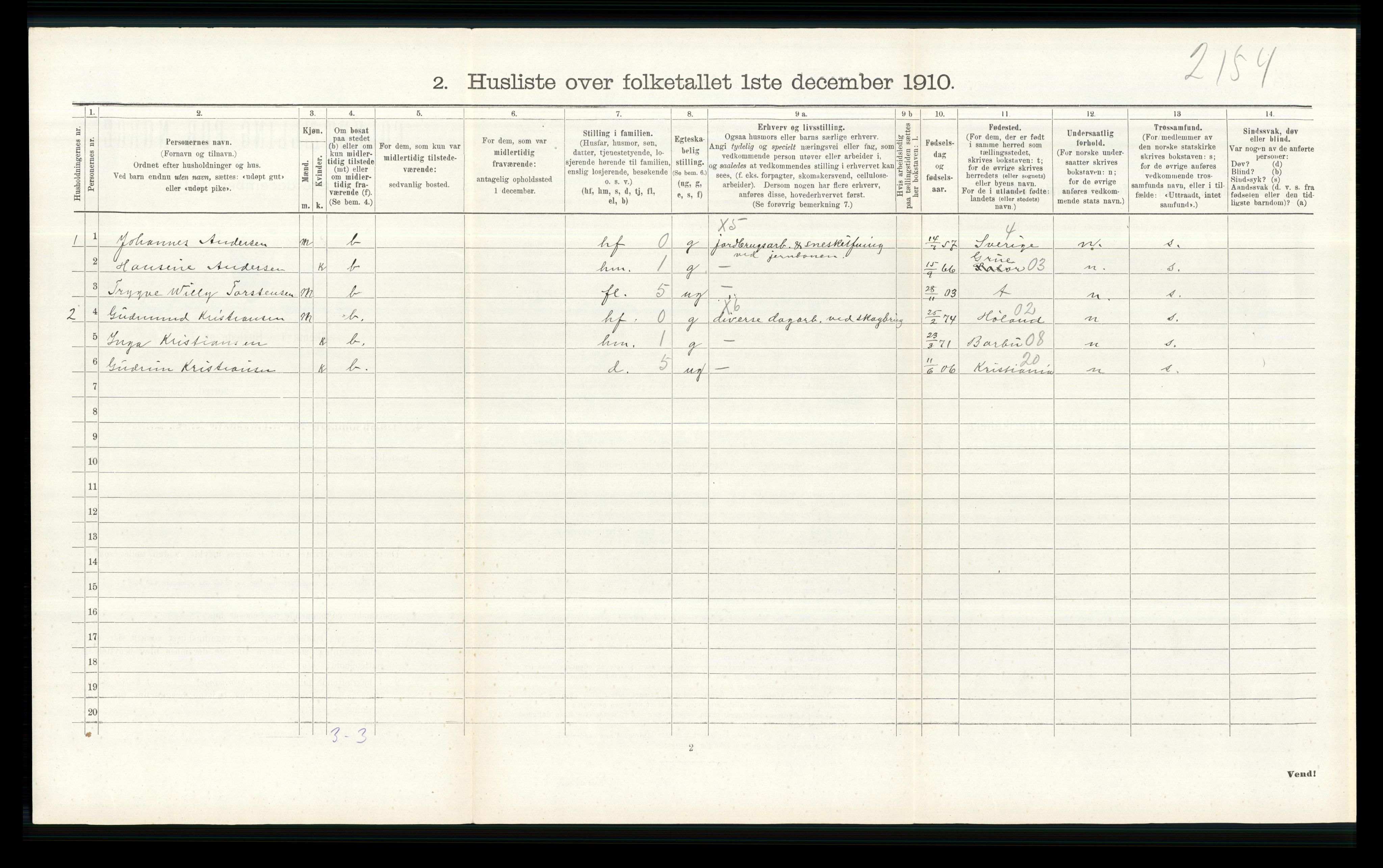 RA, 1910 census for Nittedal, 1910, p. 450