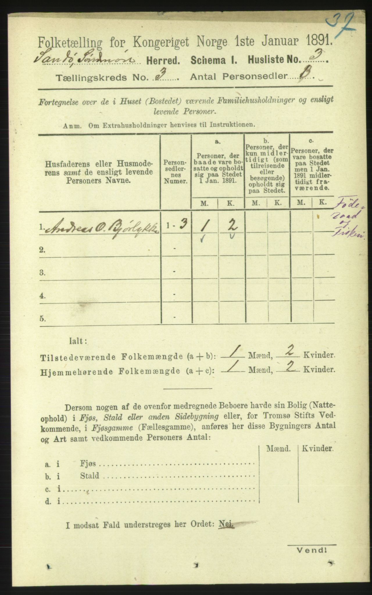 RA, 1891 census for 1514 Sande, 1891, p. 421