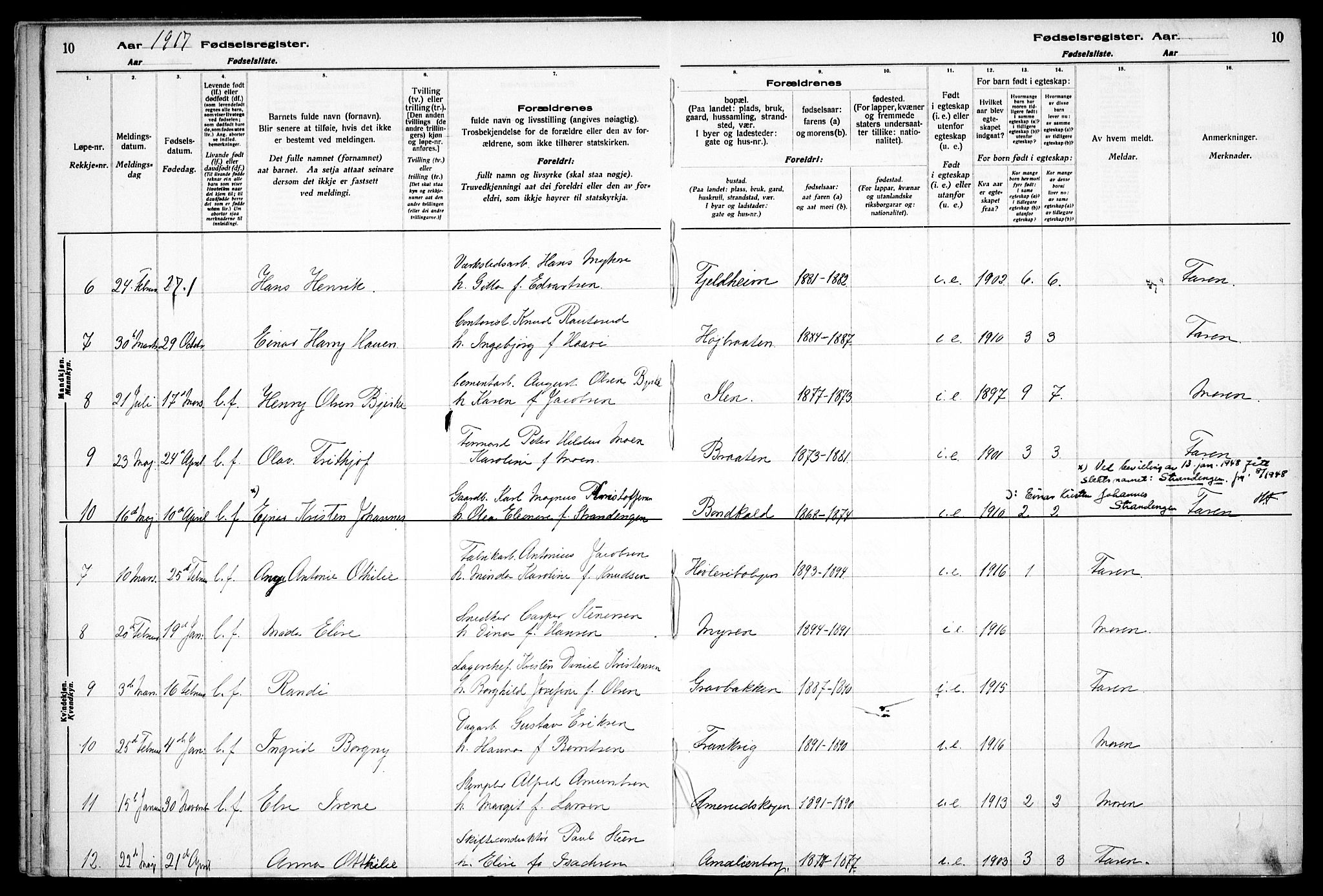 Østre Aker prestekontor Kirkebøker, AV/SAO-A-10840/J/Jb/L0001: Birth register no. II 1, 1916-1932, p. 10