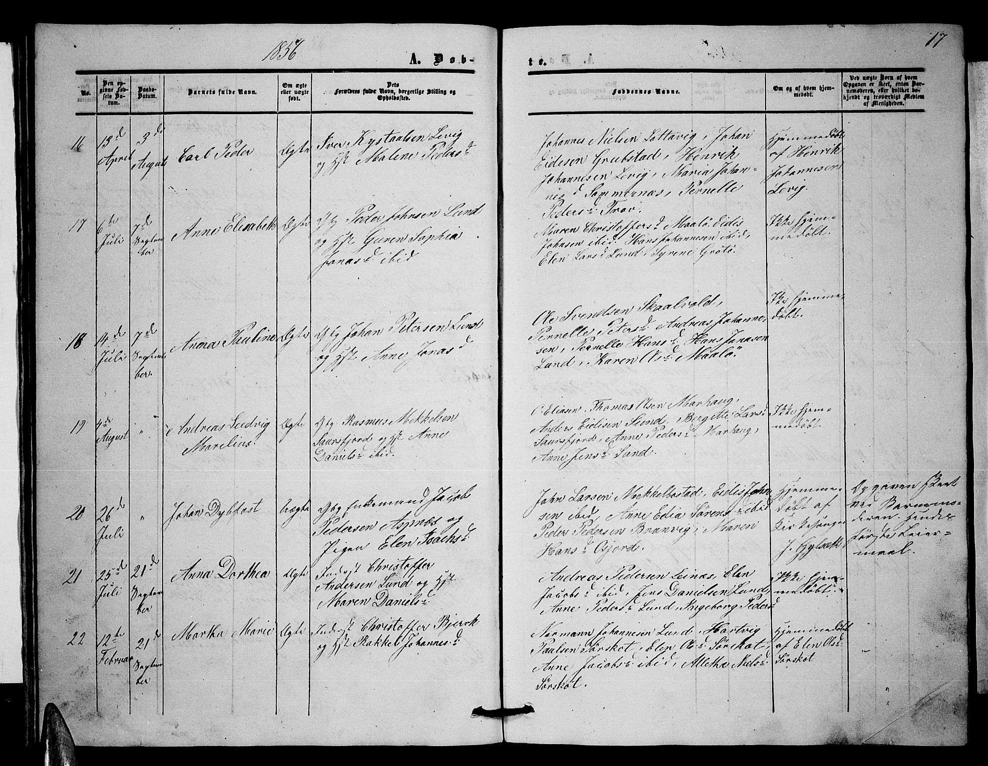 Ministerialprotokoller, klokkerbøker og fødselsregistre - Nordland, AV/SAT-A-1459/857/L0827: Parish register (copy) no. 857C02, 1852-1879, p. 17