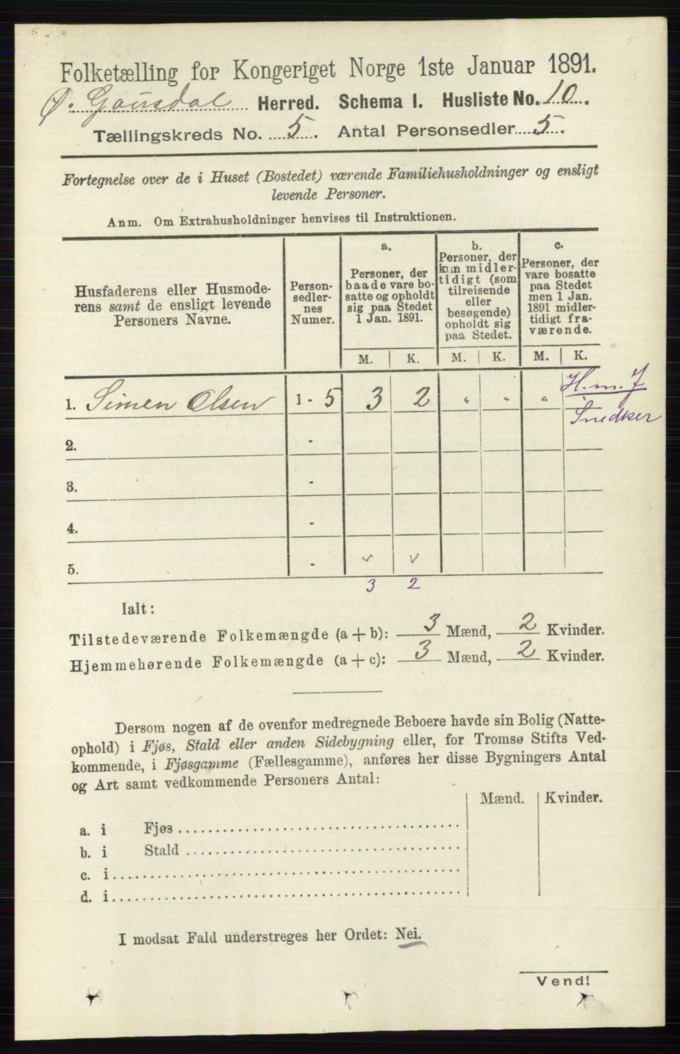 RA, 1891 census for 0522 Østre Gausdal, 1891, p. 2925