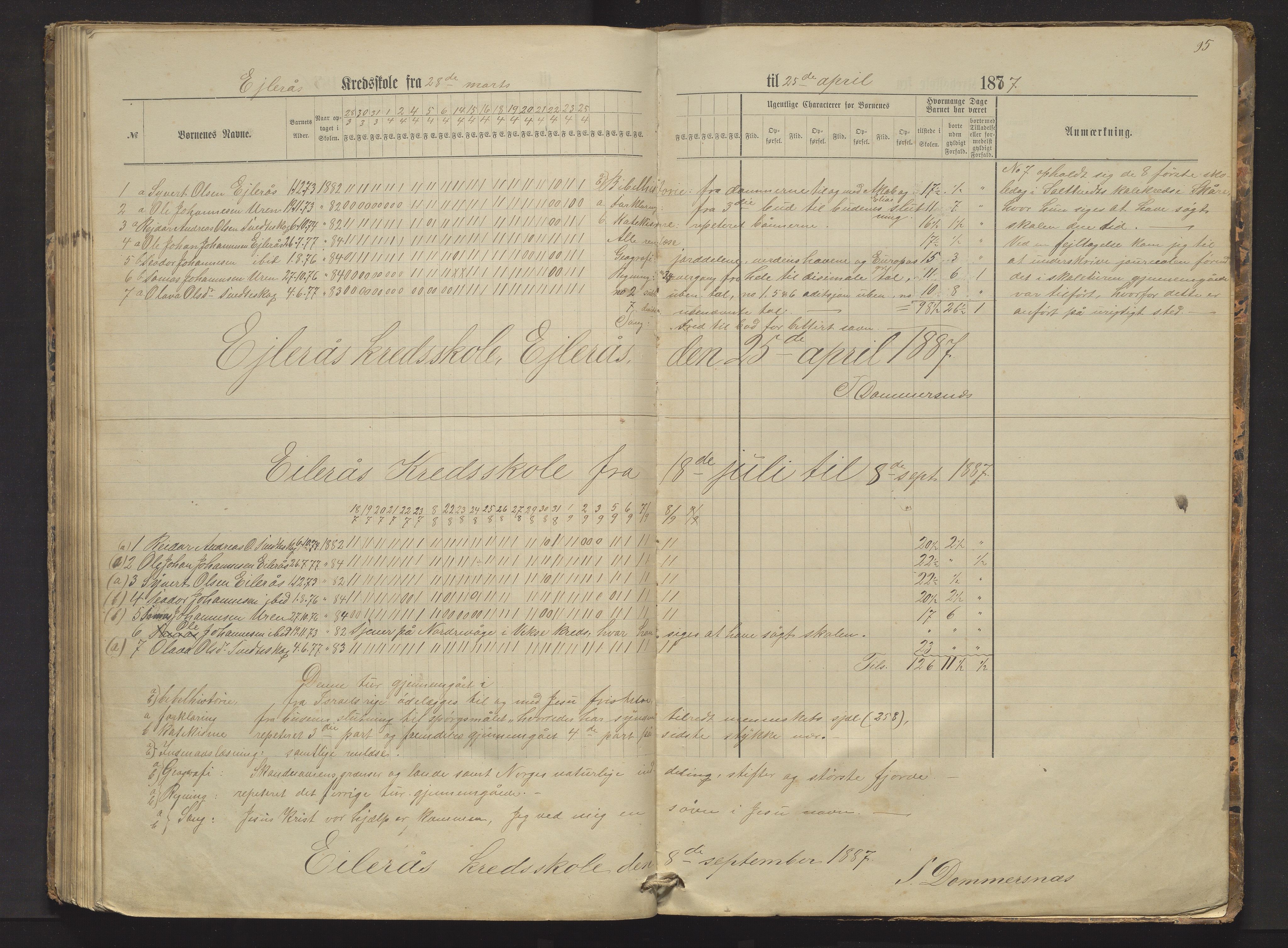 Sveio kommune. Barneskulane, IKAH/1216-231/F/Fa/L0002: Skuleprotokoll for Færås, Åse, Sveen og Eilerås krinsar, 1874-1888, p. 95