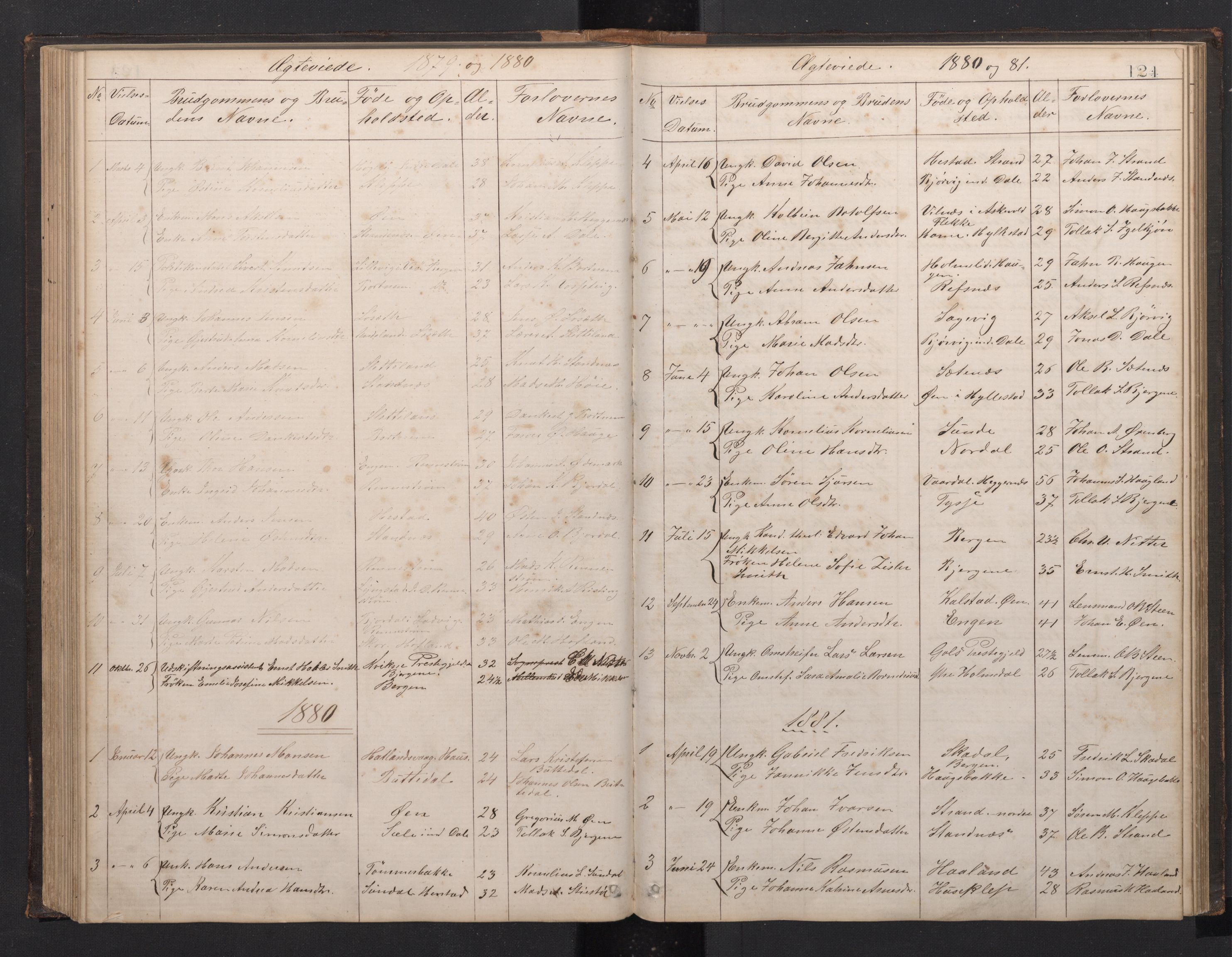 Fjaler sokneprestembete, AV/SAB-A-79801/H/Hab/Habc/L0002: Parish register (copy) no. C 2, 1879-1893, p. 123b-124a