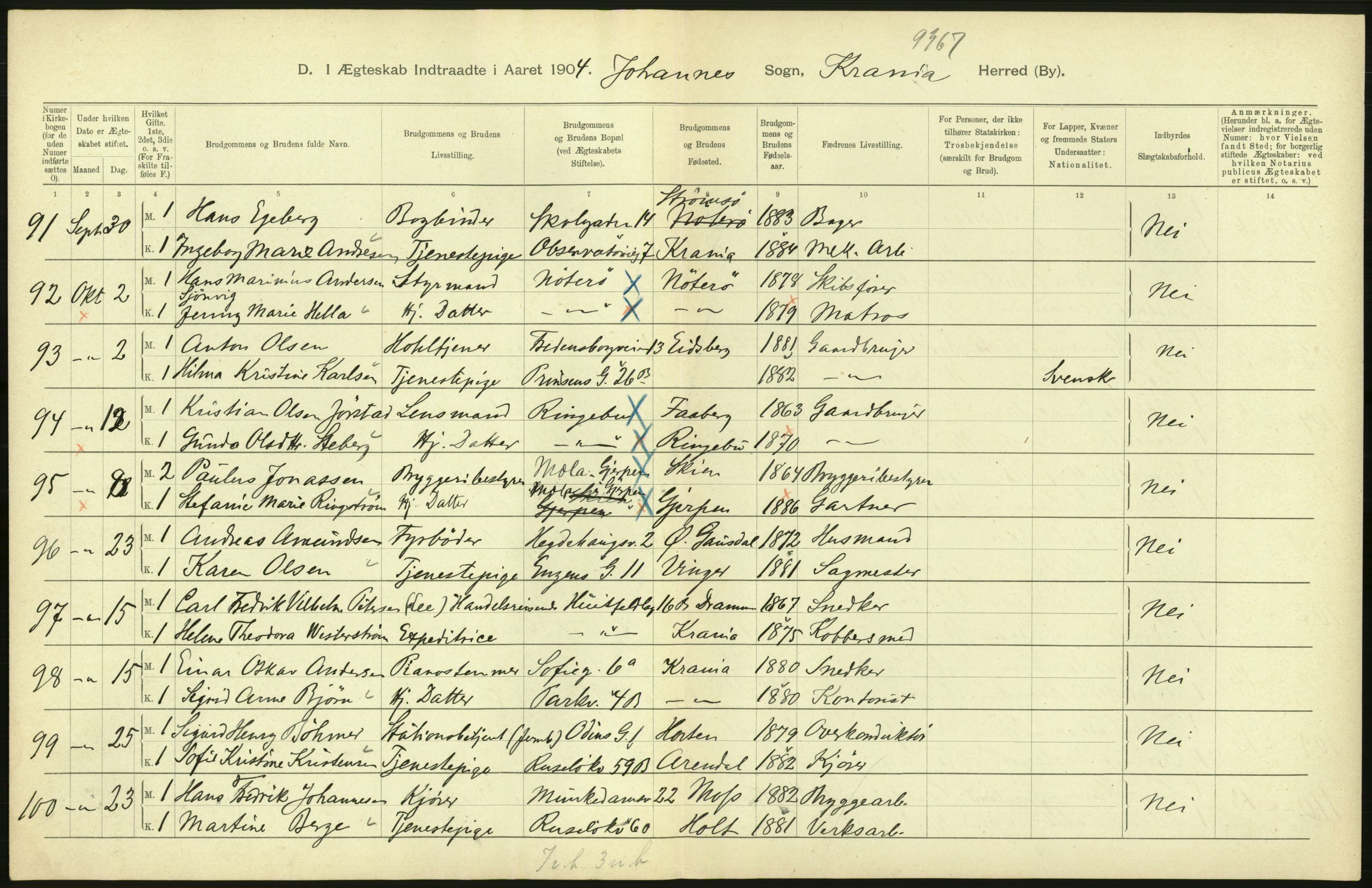 Statistisk sentralbyrå, Sosiodemografiske emner, Befolkning, AV/RA-S-2228/D/Df/Dfa/Dfab/L0004: Kristiania: Gifte, døde, 1904, p. 214