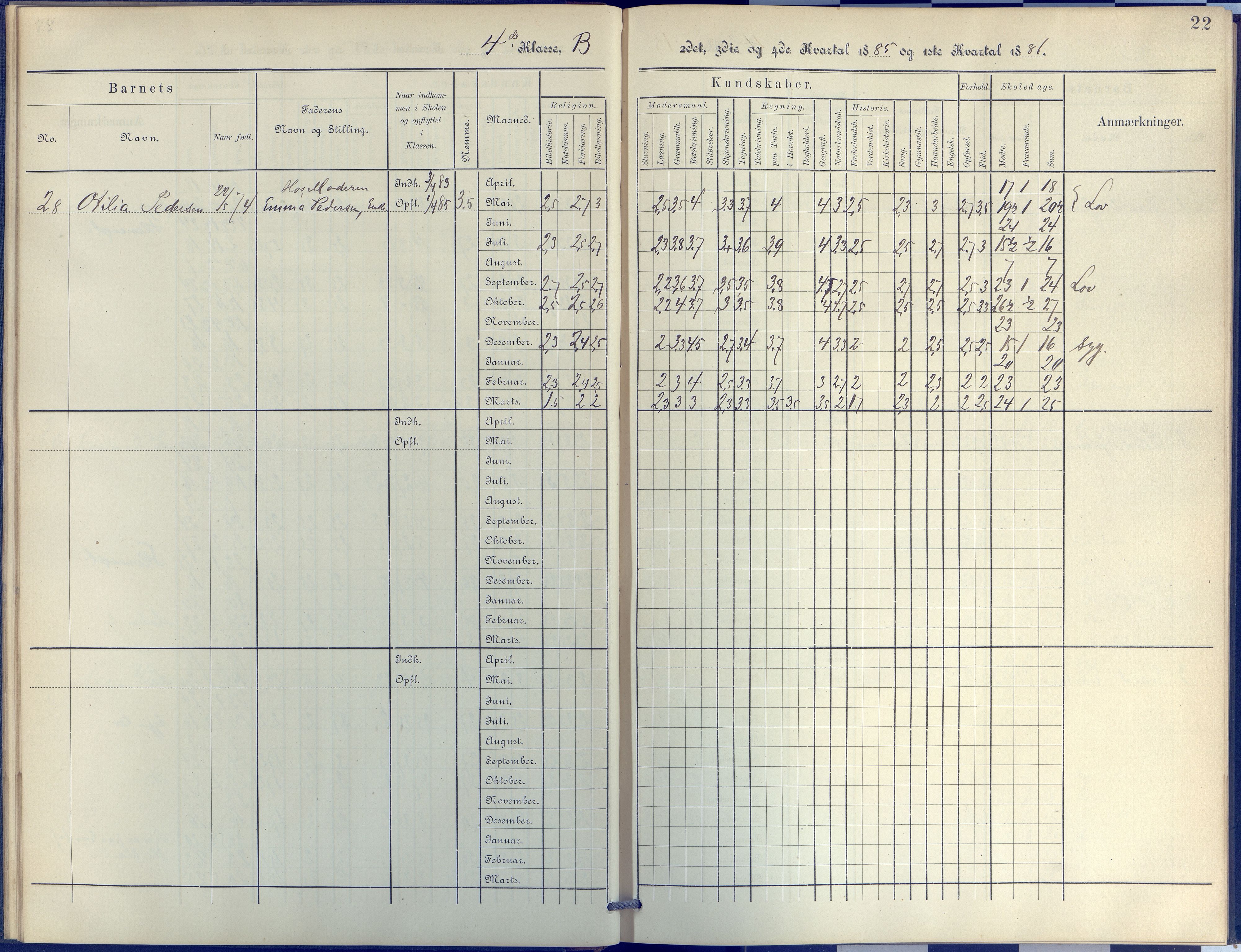 Arendal kommune, Katalog I, AAKS/KA0906-PK-I/07/L0044: Protokoll for 4. og 5. klasse, 1885-1893, p. 22