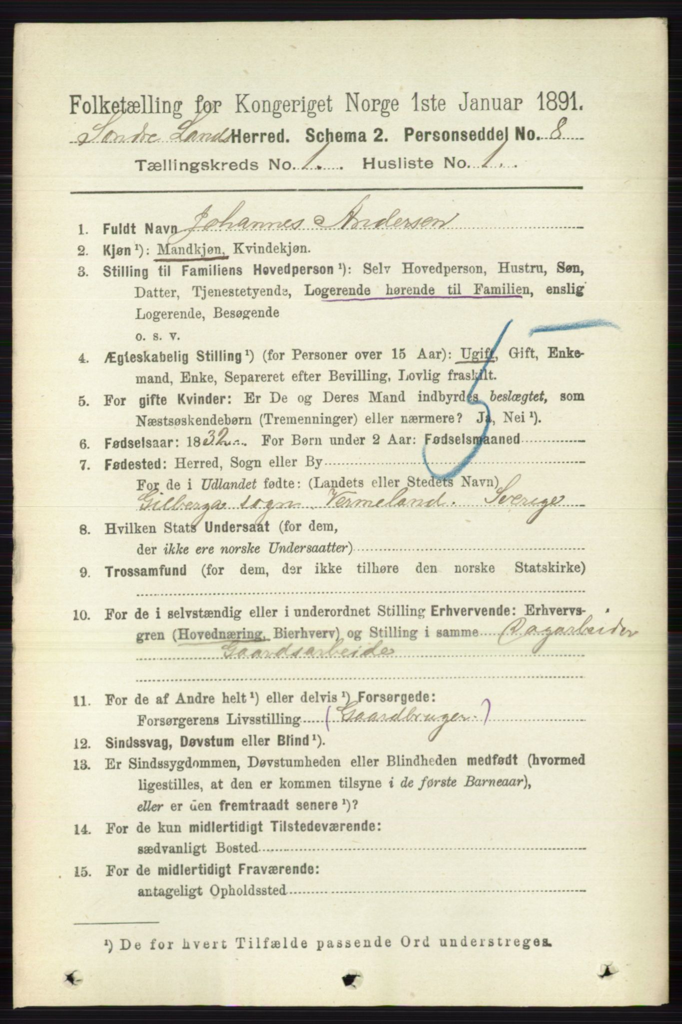 RA, 1891 census for 0536 Søndre Land, 1891, p. 139