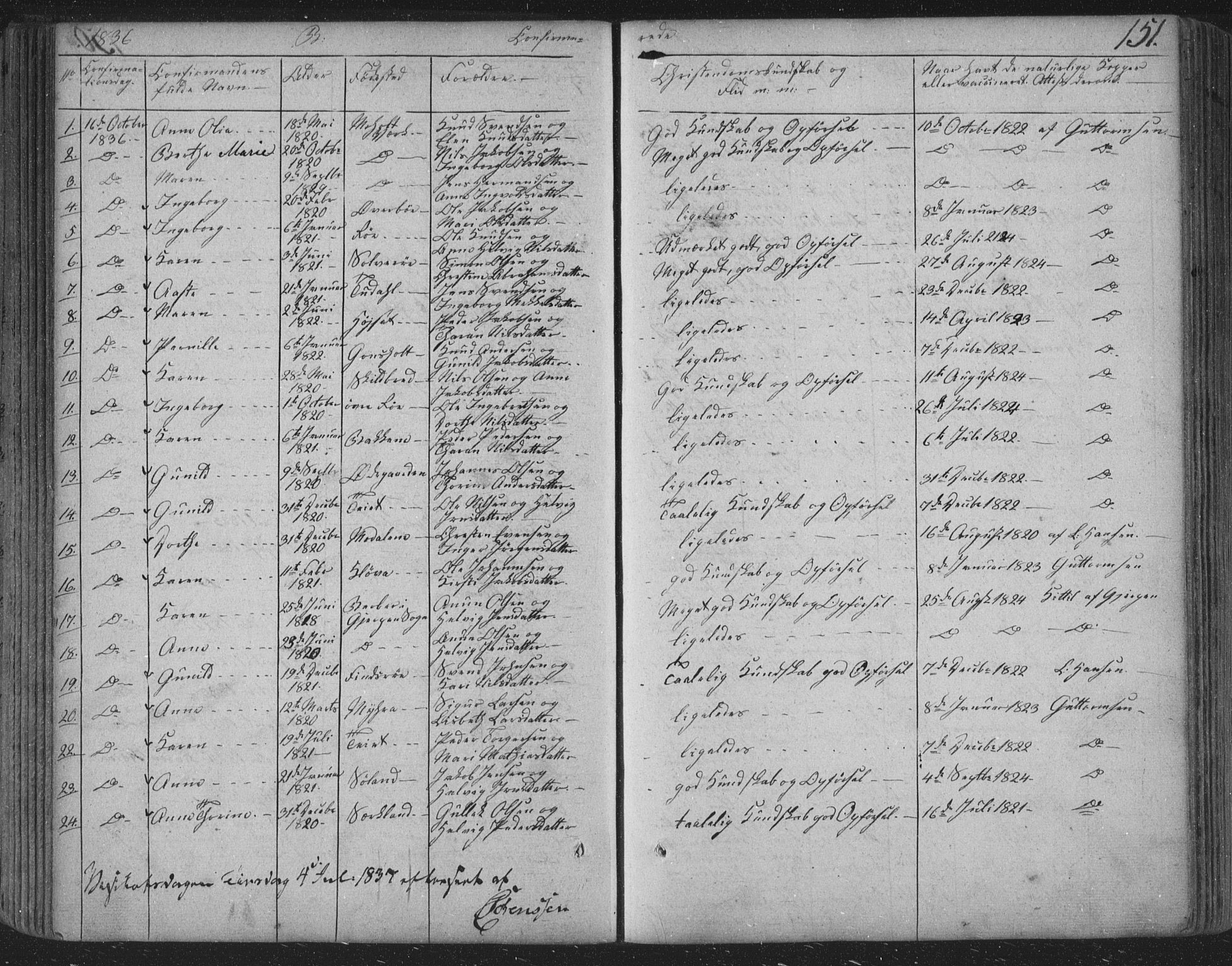 Siljan kirkebøker, SAKO/A-300/F/Fa/L0001: Parish register (official) no. 1, 1831-1870, p. 151