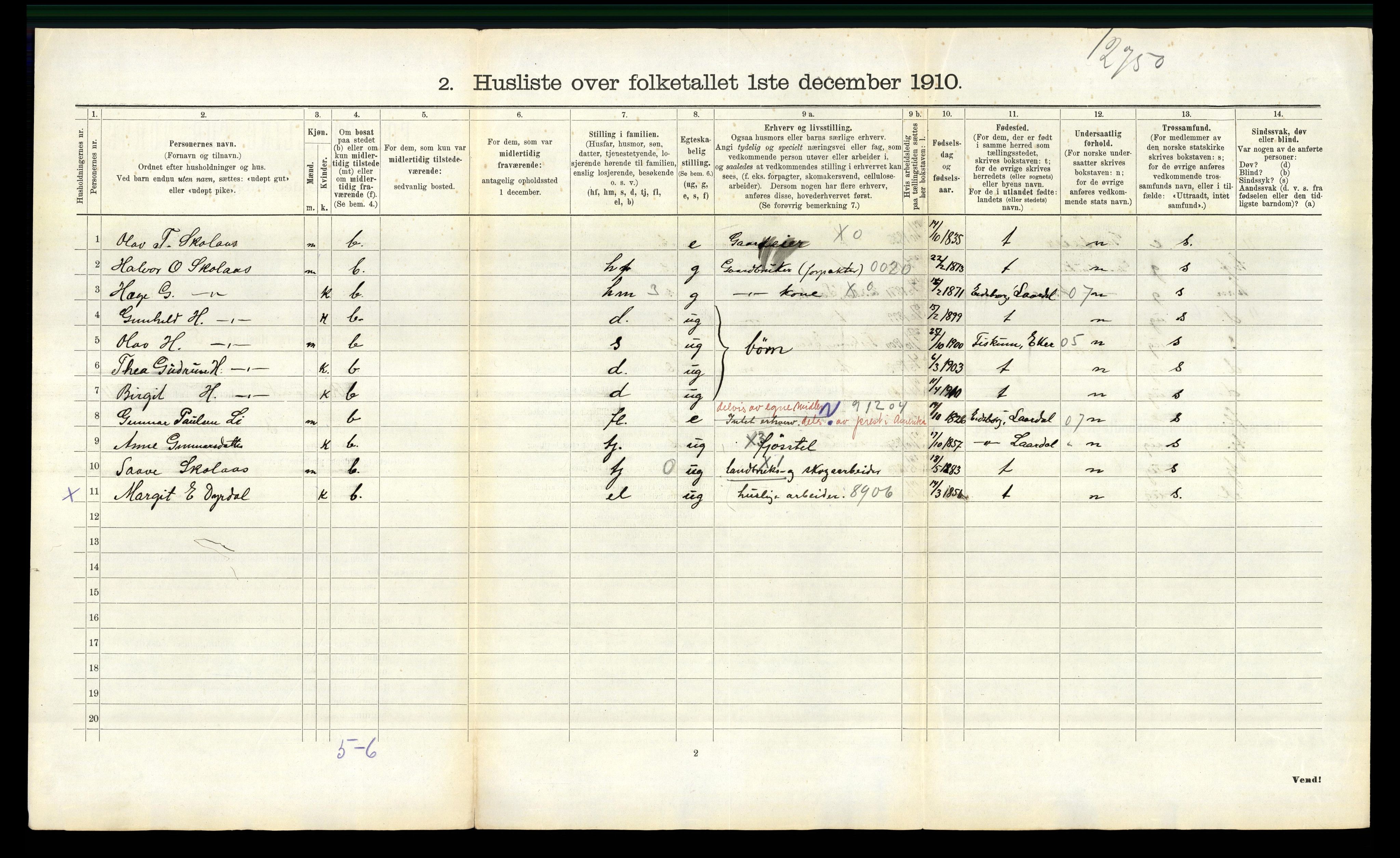 RA, 1910 census for Rauland, 1910, p. 372