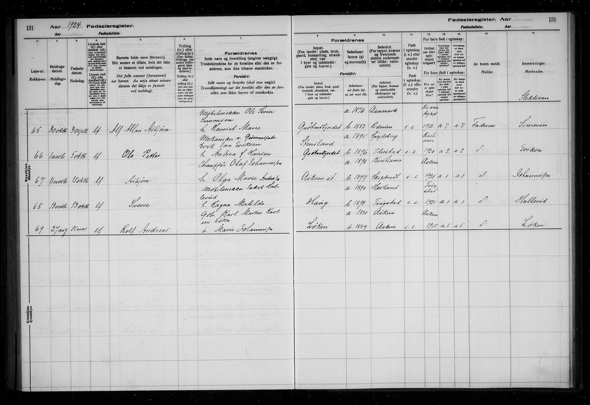 Askim prestekontor Kirkebøker, AV/SAO-A-10900/J/Ja/L0001: Birth register no. 1, 1916-1929, p. 131