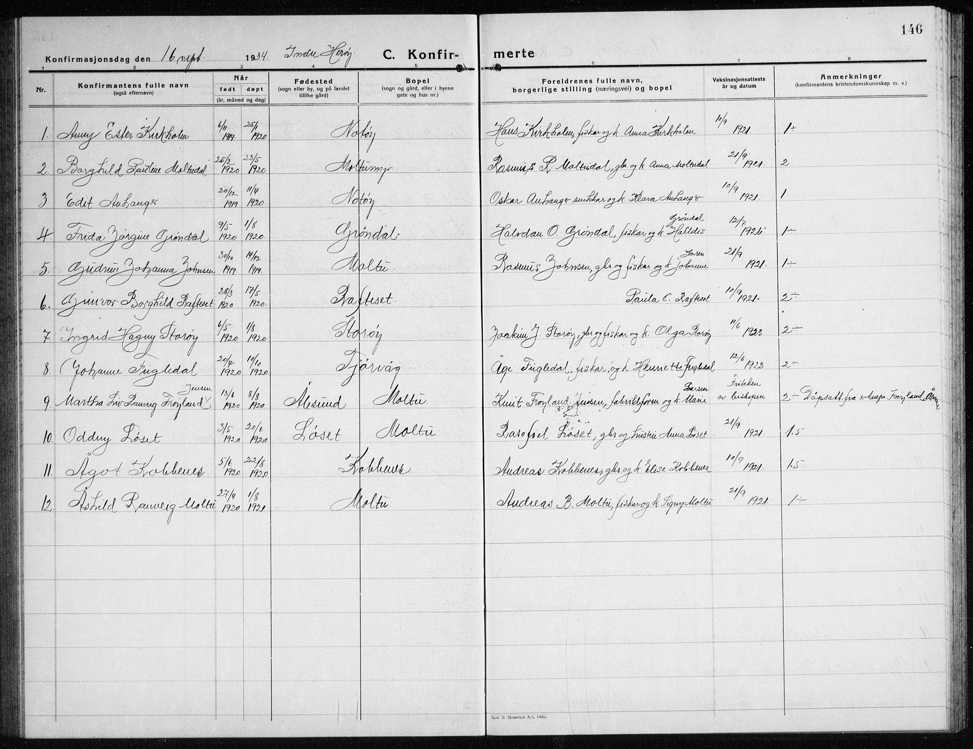 Ministerialprotokoller, klokkerbøker og fødselsregistre - Møre og Romsdal, AV/SAT-A-1454/507/L0085: Parish register (copy) no. 507C08, 1933-1944, p. 146