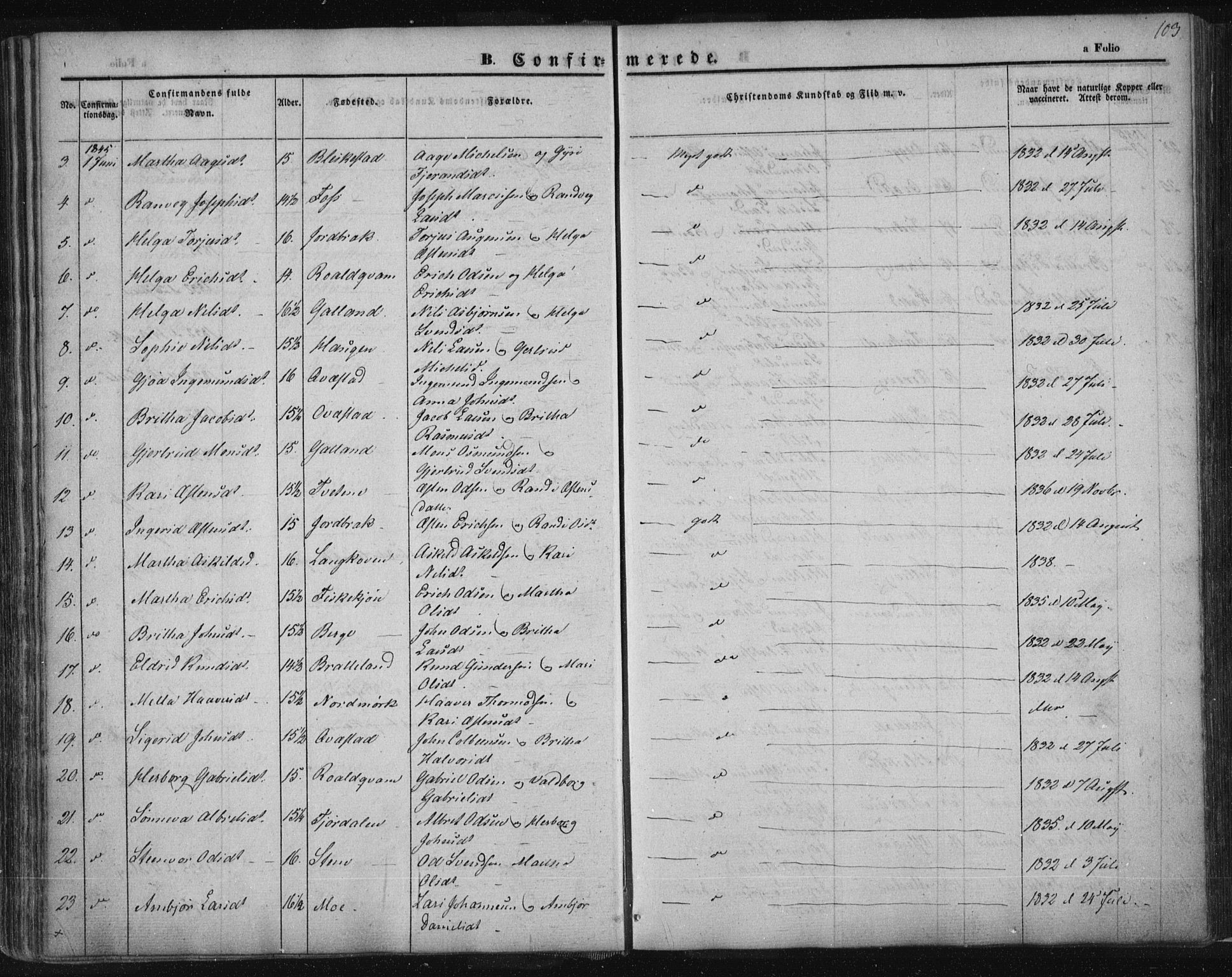 Suldal sokneprestkontor, AV/SAST-A-101845/01/IV/L0008: Parish register (official) no. A 8, 1836-1853, p. 103