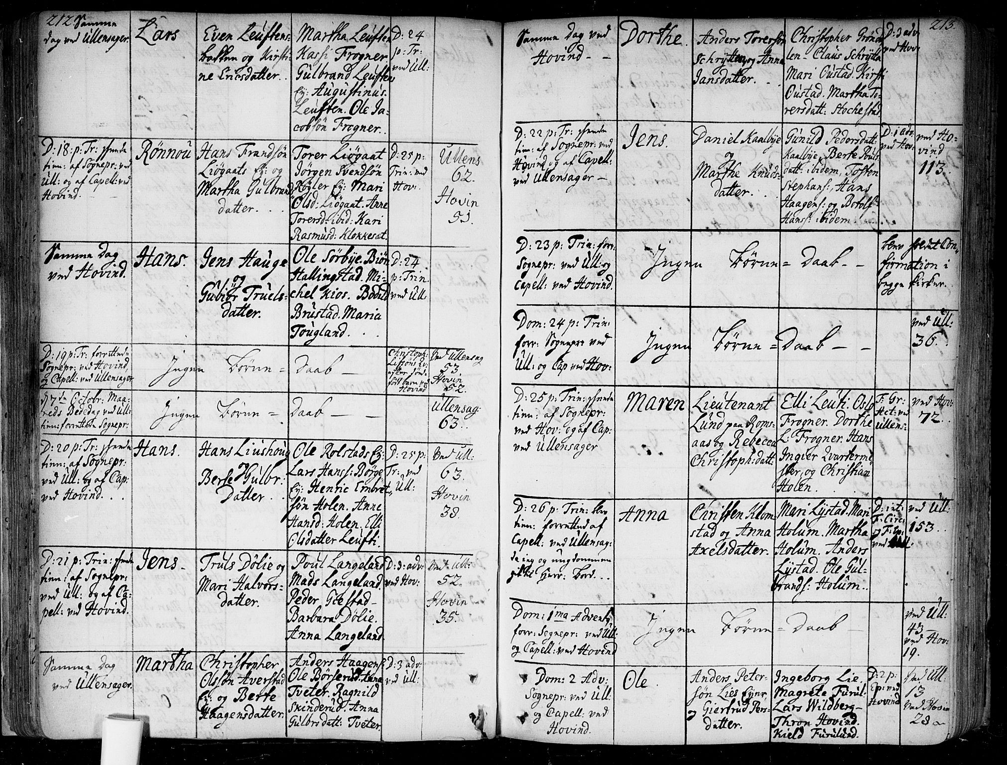 Ullensaker prestekontor Kirkebøker, AV/SAO-A-10236a/F/Fa/L0005: Parish register (official) no. I 5, 1733-1762, p. 212-213