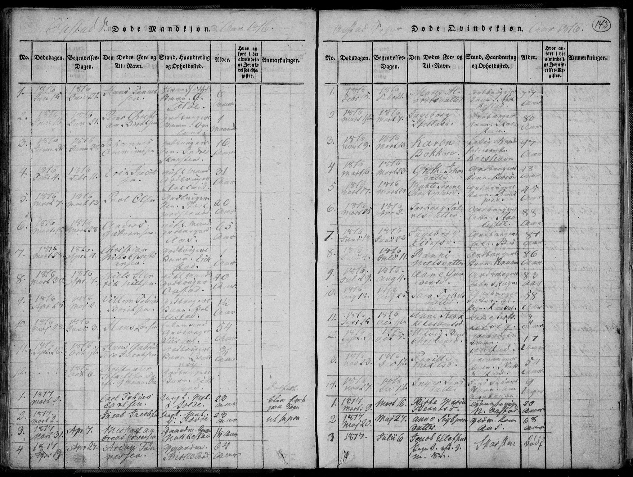 Lyngdal sokneprestkontor, AV/SAK-1111-0029/F/Fa/Fac/L0006: Parish register (official) no. A 6, 1815-1825, p. 143