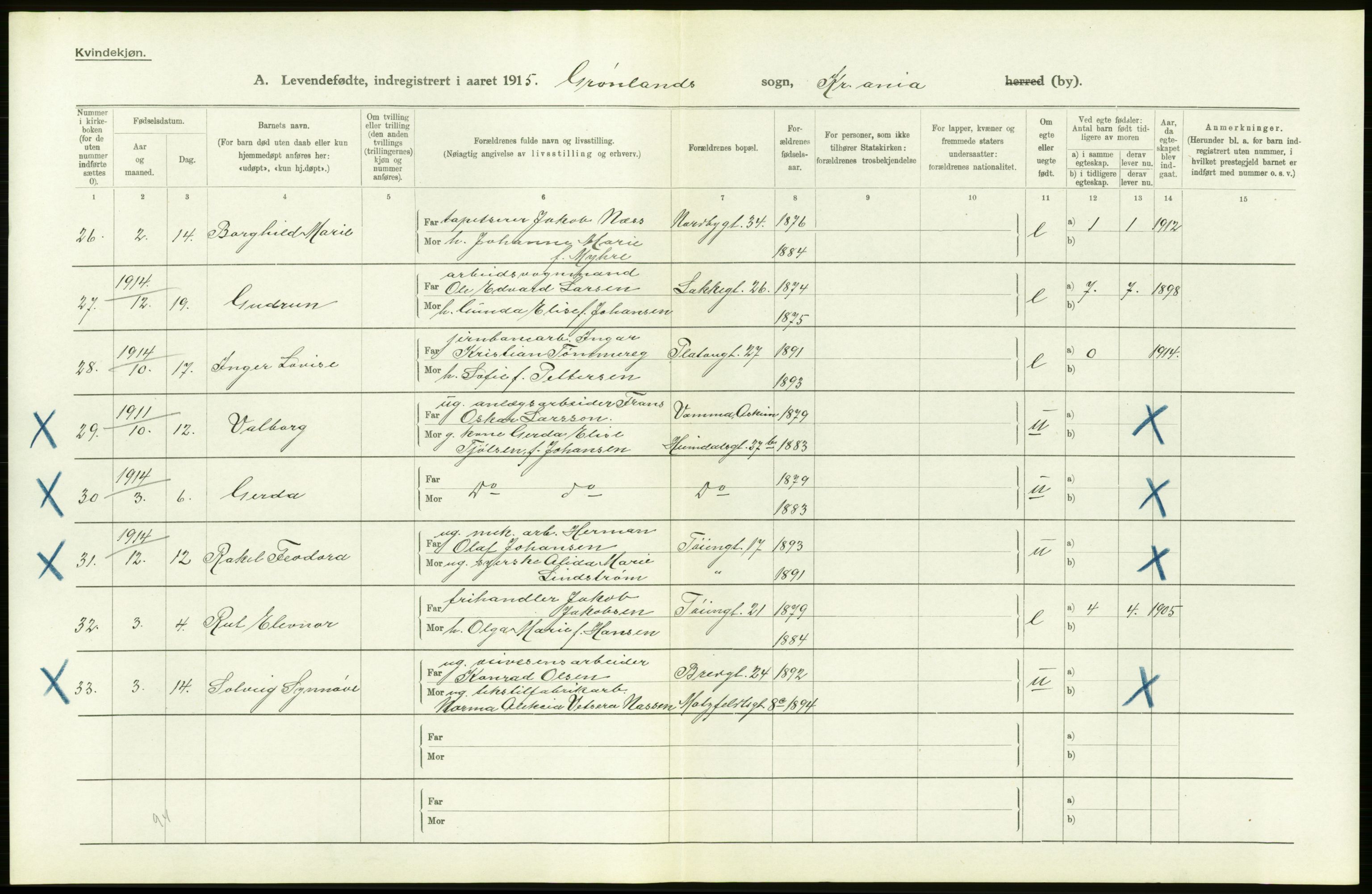 Statistisk sentralbyrå, Sosiodemografiske emner, Befolkning, AV/RA-S-2228/D/Df/Dfb/Dfbe/L0006: Kristiania: Levendefødte menn og kvinner., 1915, p. 672