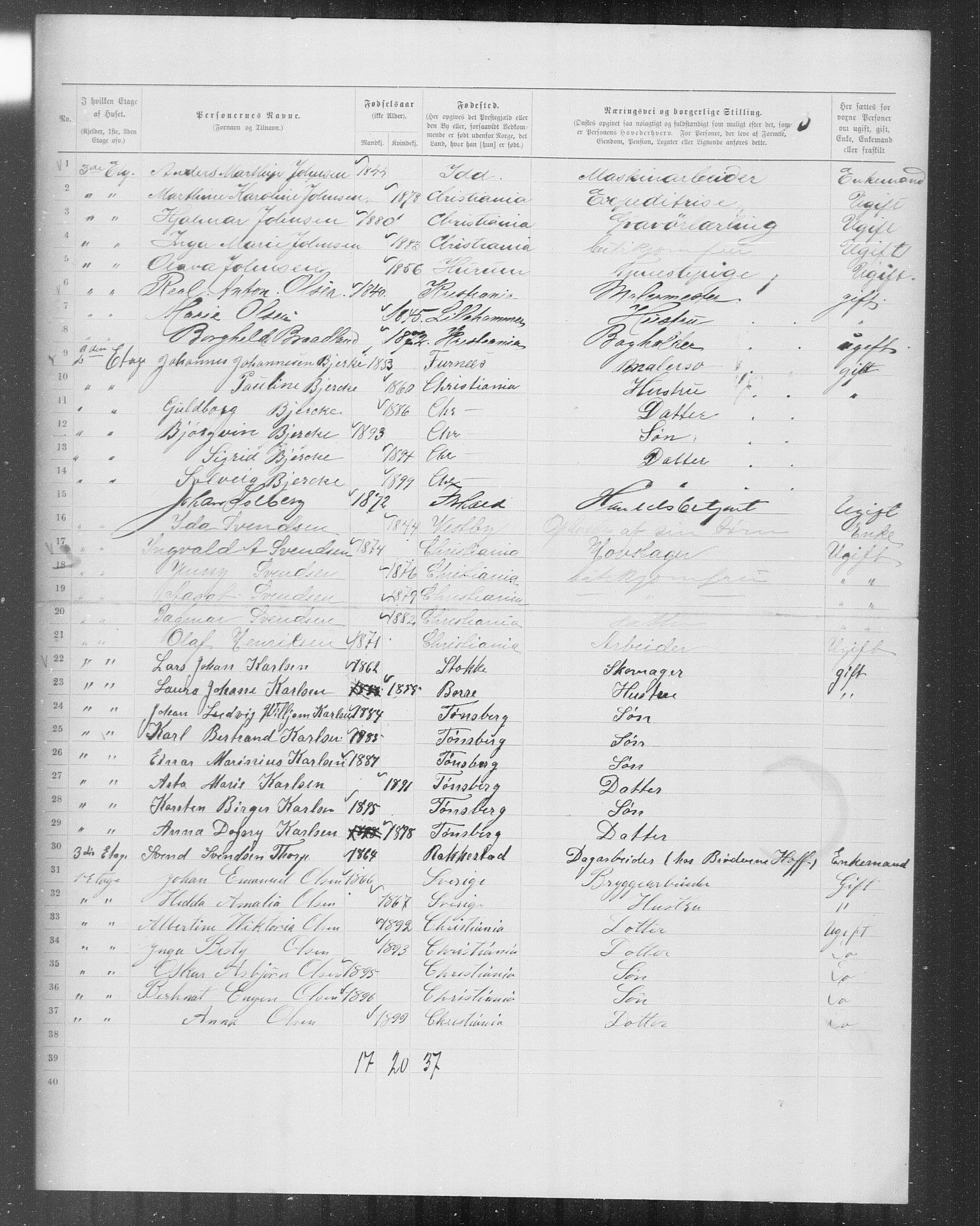 OBA, Municipal Census 1899 for Kristiania, 1899, p. 10490