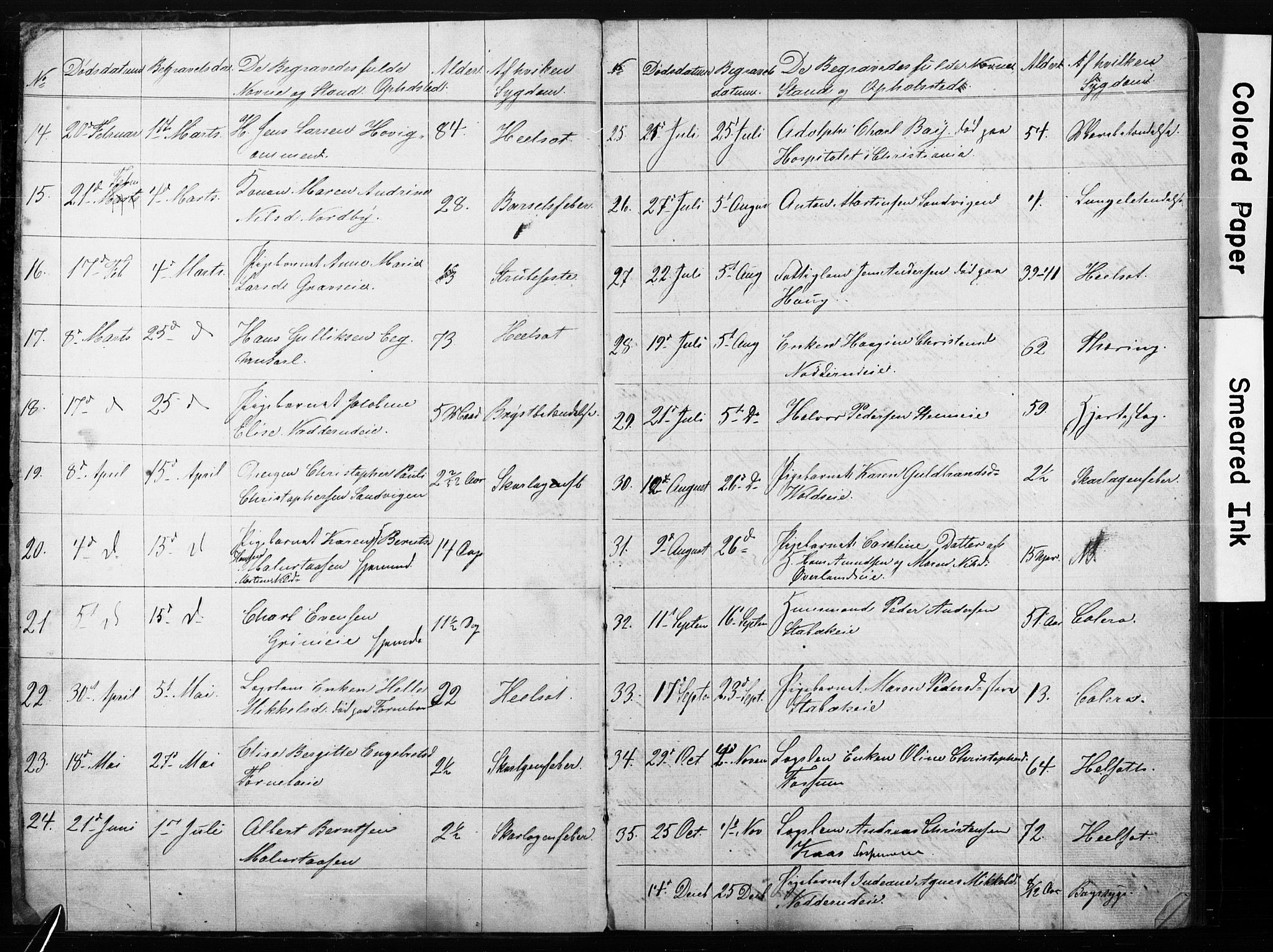 Asker prestekontor Kirkebøker, AV/SAO-A-10256a/G/Gc/L0001: Parish register (copy) no. III 1, 1854-1873