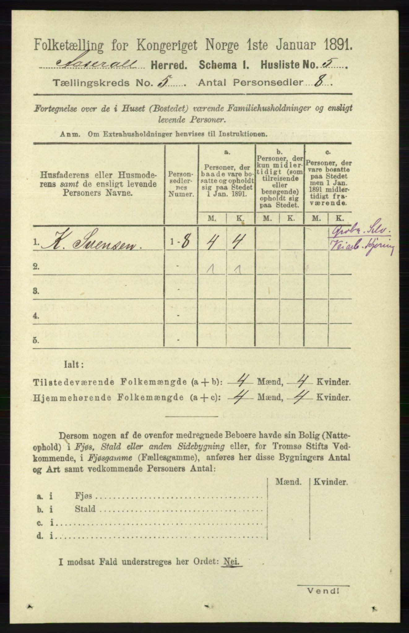 RA, 1891 census for 1026 Åseral, 1891, p. 1420