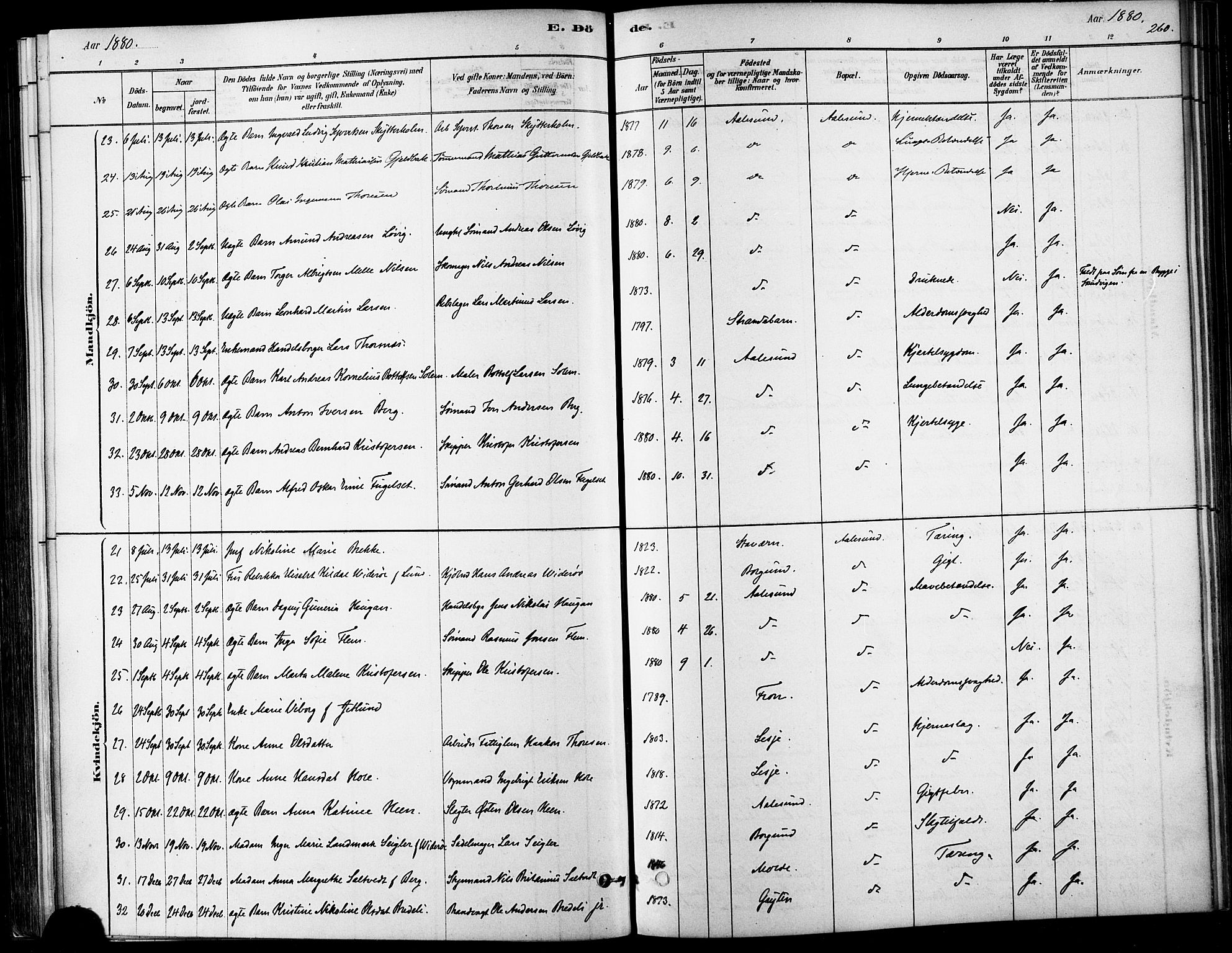 Ministerialprotokoller, klokkerbøker og fødselsregistre - Møre og Romsdal, AV/SAT-A-1454/529/L0454: Parish register (official) no. 529A04, 1878-1885, p. 260