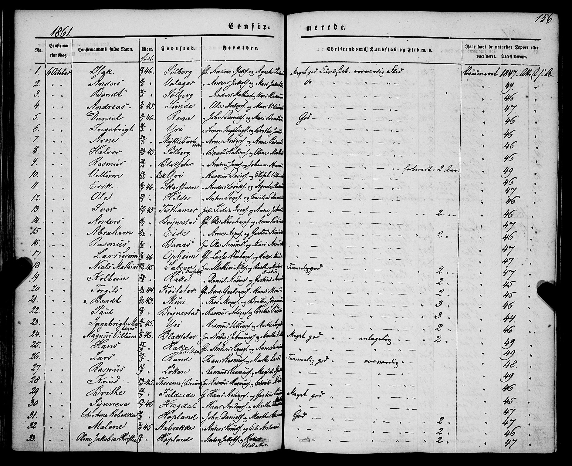 Innvik sokneprestembete, AV/SAB-A-80501: Parish register (official) no. A 5, 1847-1865, p. 156