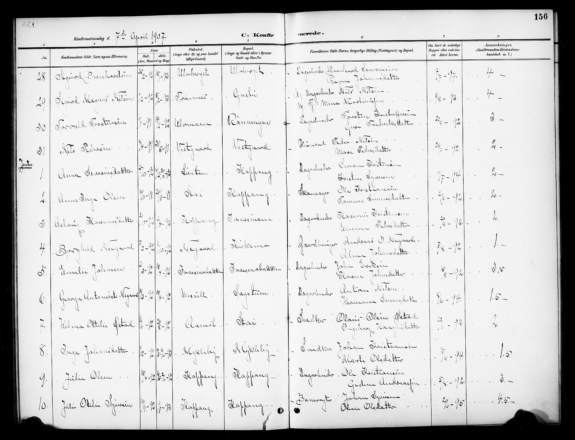 Stor-Elvdal prestekontor, SAH/PREST-052/H/Ha/Hab/L0003: Parish register (copy) no. 3, 1895-1917, p. 156