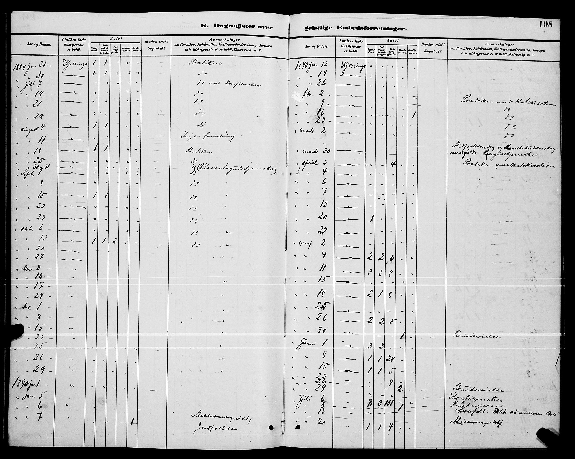 Ministerialprotokoller, klokkerbøker og fødselsregistre - Nordland, SAT/A-1459/803/L0076: Parish register (copy) no. 803C03, 1882-1897, p. 198