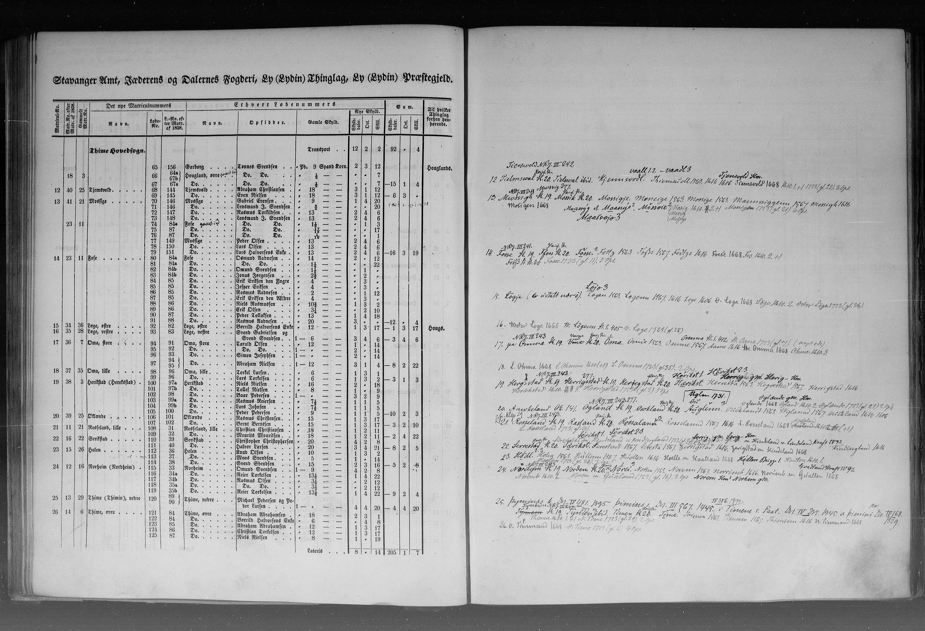 Rygh, RA/PA-0034/F/Fb/L0010: Matrikkelen for 1838 - Stavanger amt (Rogaland fylke), 1838