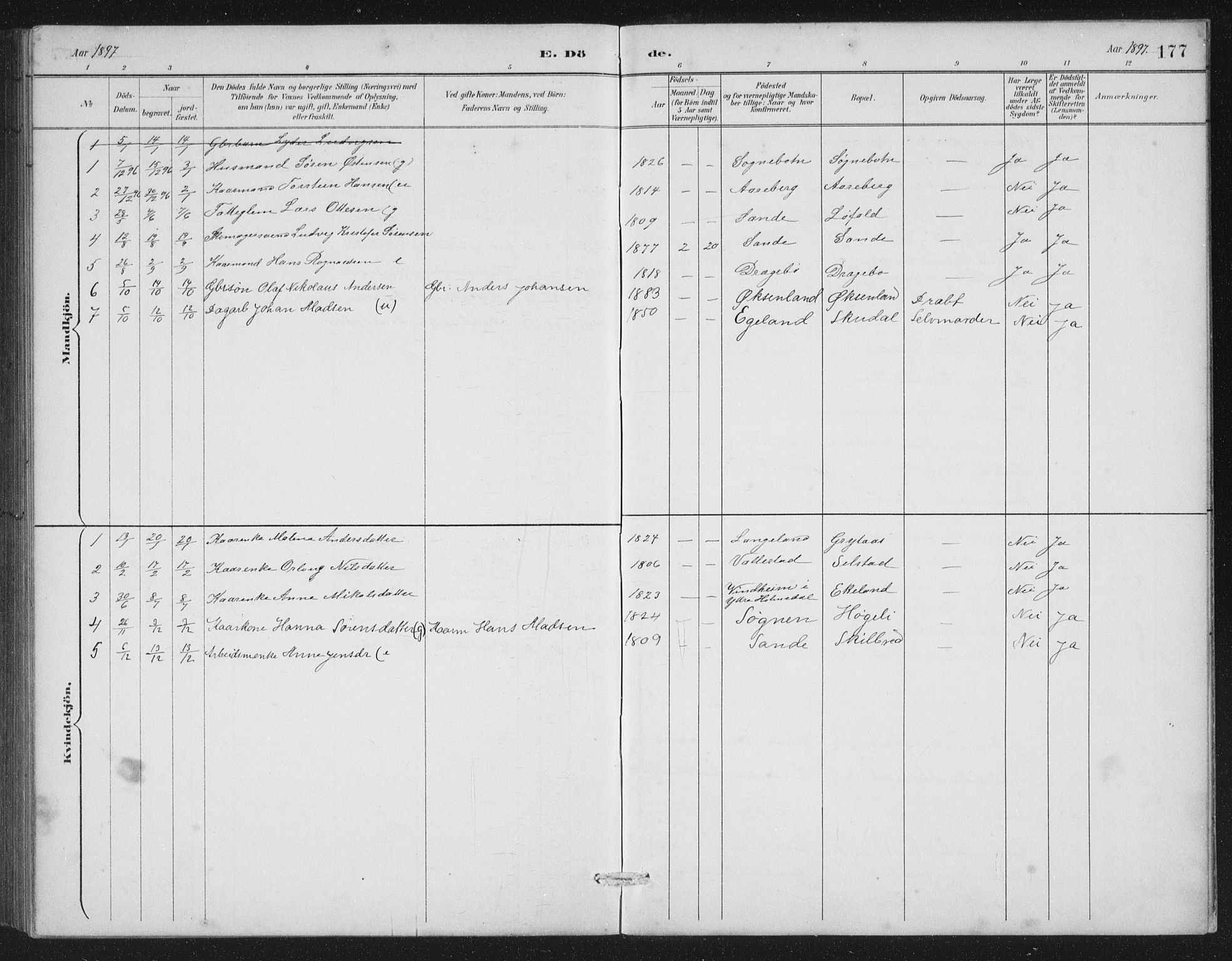 Gaular sokneprestembete, SAB/A-80001/H/Hab: Parish register (copy) no. A 4, 1889-1912, p. 177