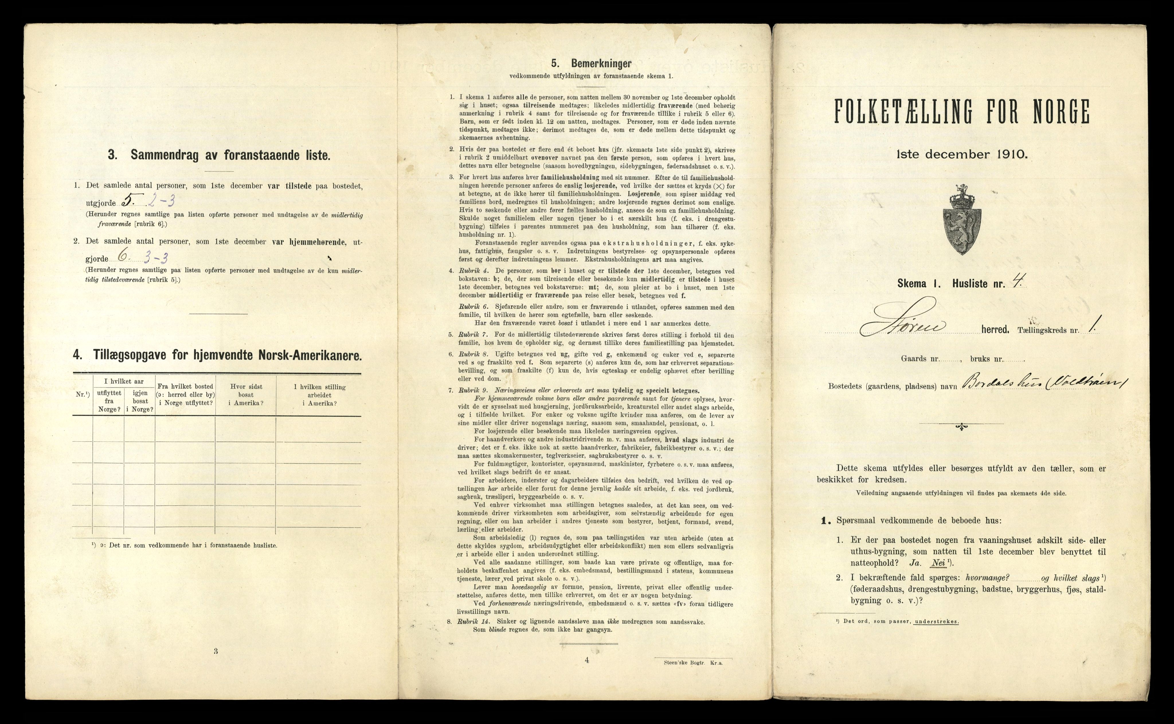 RA, 1910 census for Støren, 1910, p. 28