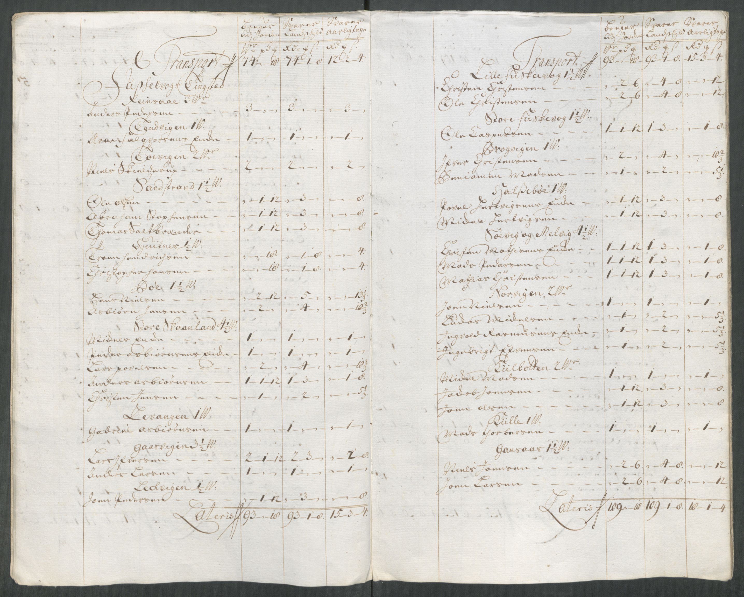 Rentekammeret inntil 1814, Reviderte regnskaper, Fogderegnskap, AV/RA-EA-4092/R68/L4762: Fogderegnskap Senja og Troms, 1716, p. 184