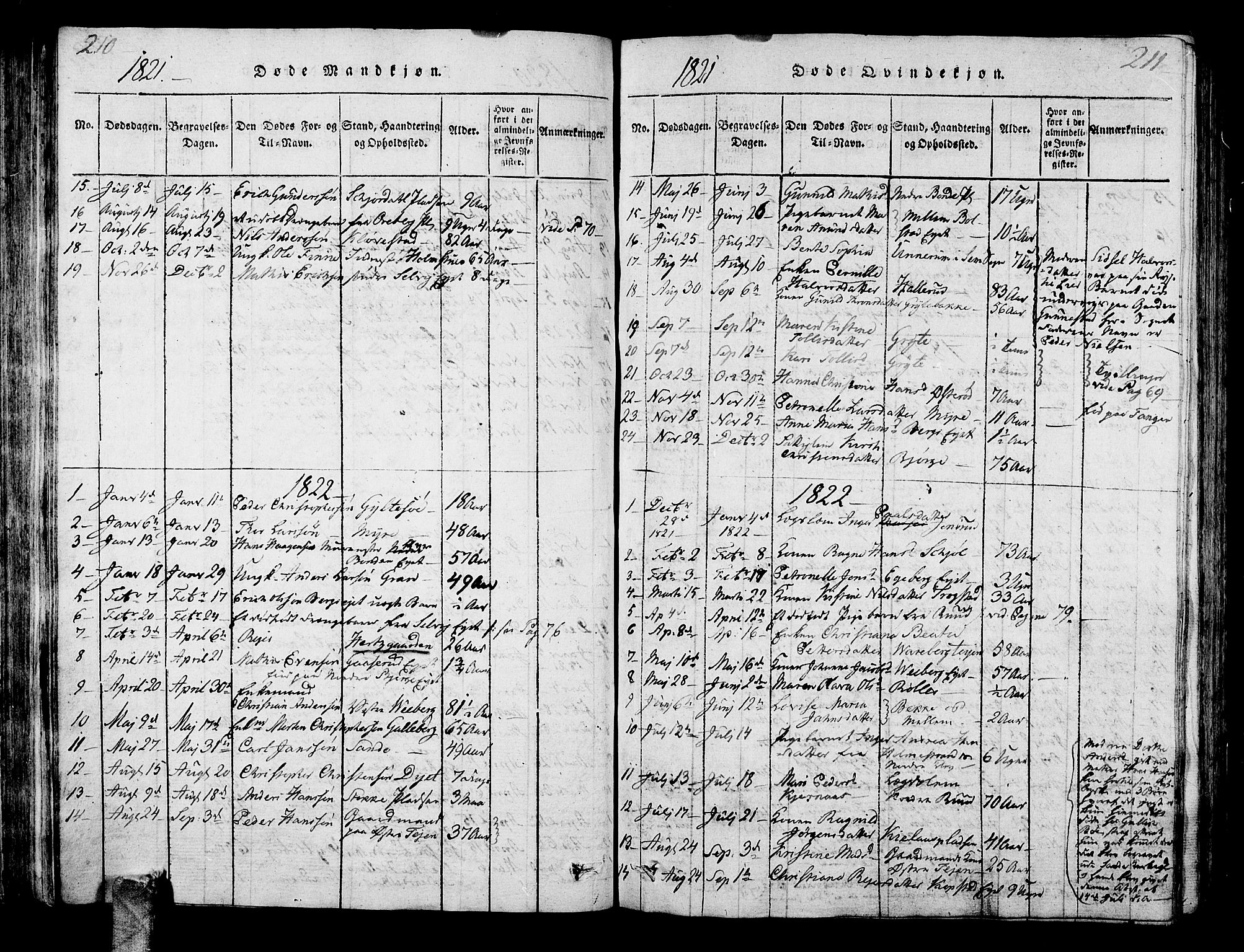 Sande Kirkebøker, AV/SAKO-A-53/G/Ga/L0001: Parish register (copy) no. 1, 1814-1847, p. 210-211