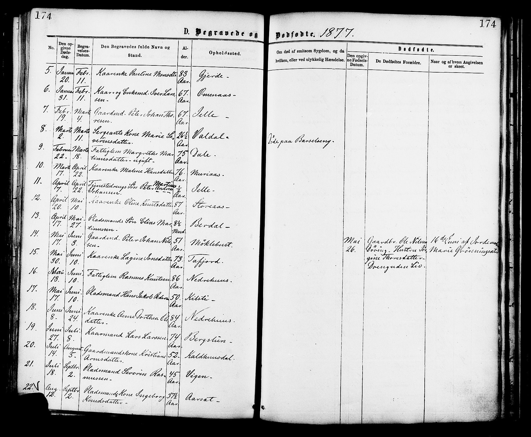 Ministerialprotokoller, klokkerbøker og fødselsregistre - Møre og Romsdal, SAT/A-1454/519/L0254: Parish register (official) no. 519A13, 1868-1883, p. 174
