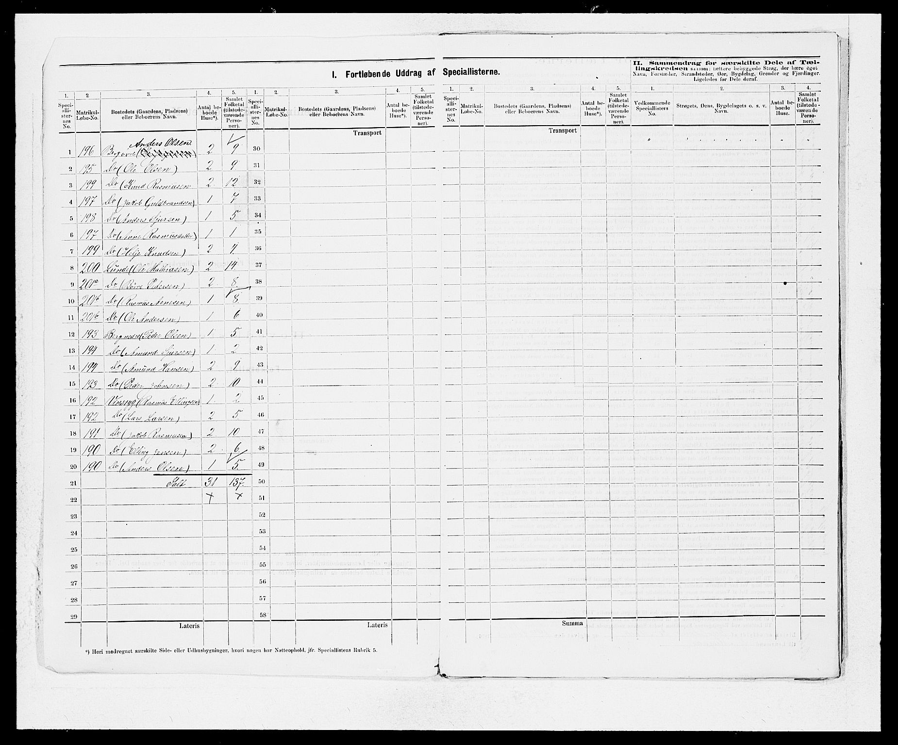 SAB, 1875 Census for 1448P Stryn, 1875, p. 3