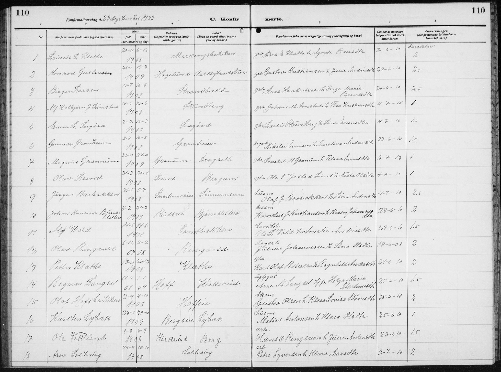 Biri prestekontor, SAH/PREST-096/H/Ha/Hab/L0007: Parish register (copy) no. 7, 1919-1941, p. 110