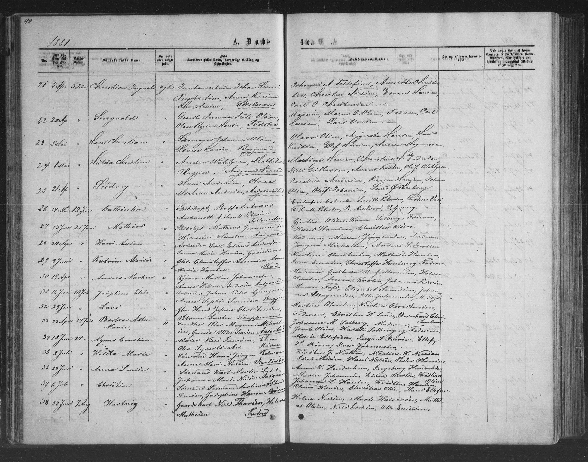 Borre kirkebøker, AV/SAKO-A-338/G/Ga/L0003: Parish register (copy) no. I 3, 1871-1892, p. 40