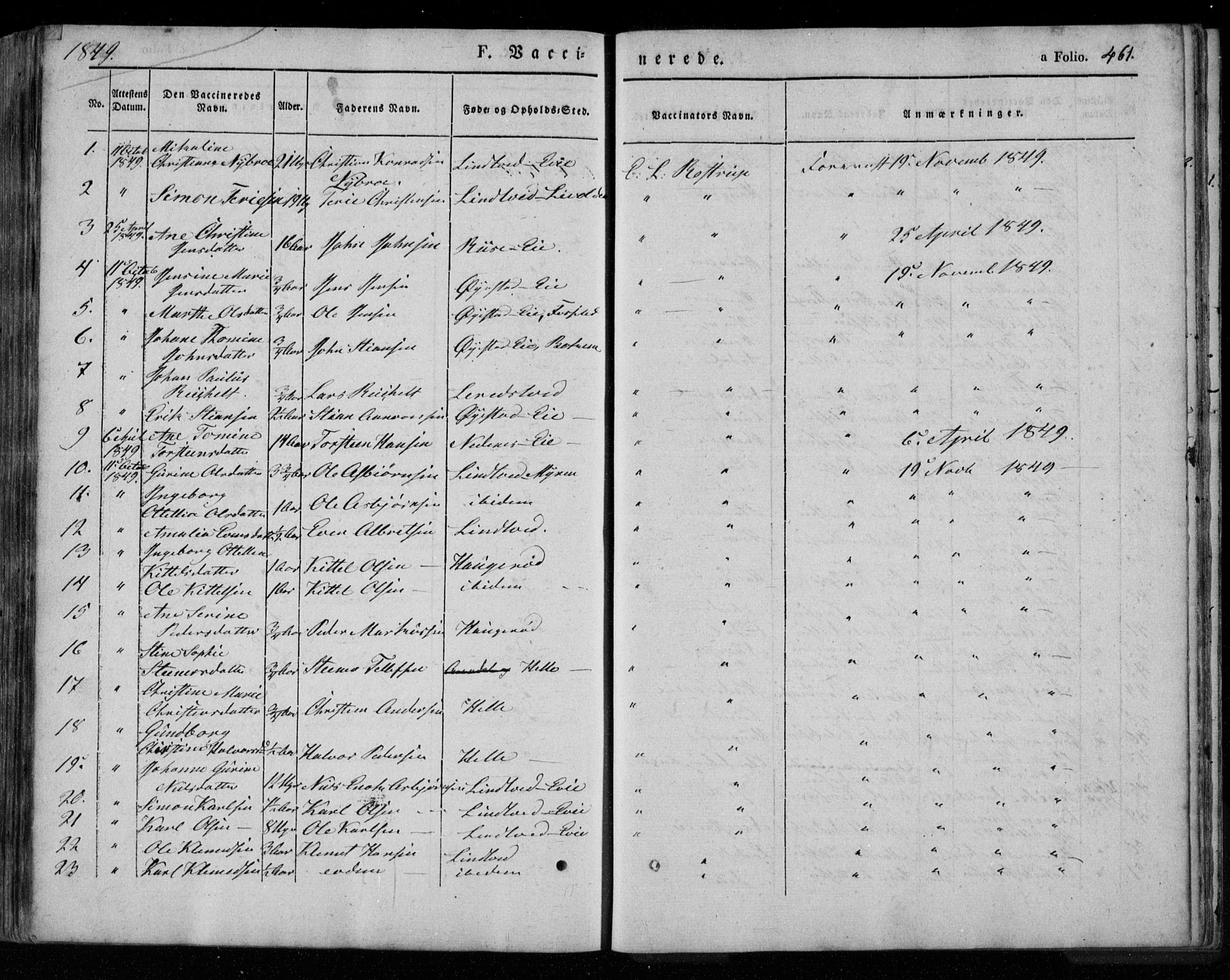 Øyestad sokneprestkontor, SAK/1111-0049/F/Fa/L0014: Parish register (official) no. A 14, 1843-1856, p. 461